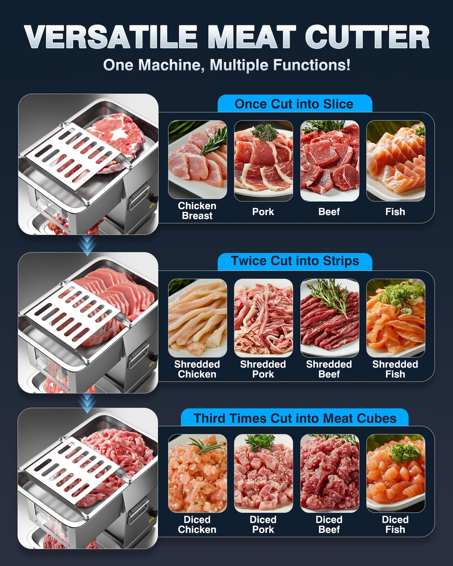 PYY Commercial Meat Cutter Machine - 1100LB/H 800W Electric Meat Cutting Machine, Meat Shredding Machine 3mm Blade Commercial Meat Slicer Stainless Steel for Kitchen Restaurant