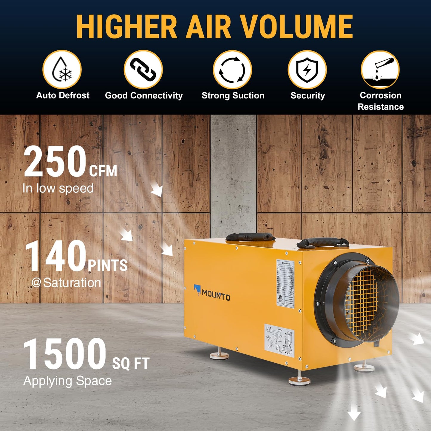 MOUNTO 140 PPD Crawl Space Dehumidifier – Commercial Basement Dehumidifier with Auto Defrost, Compact Design, cETL Listed