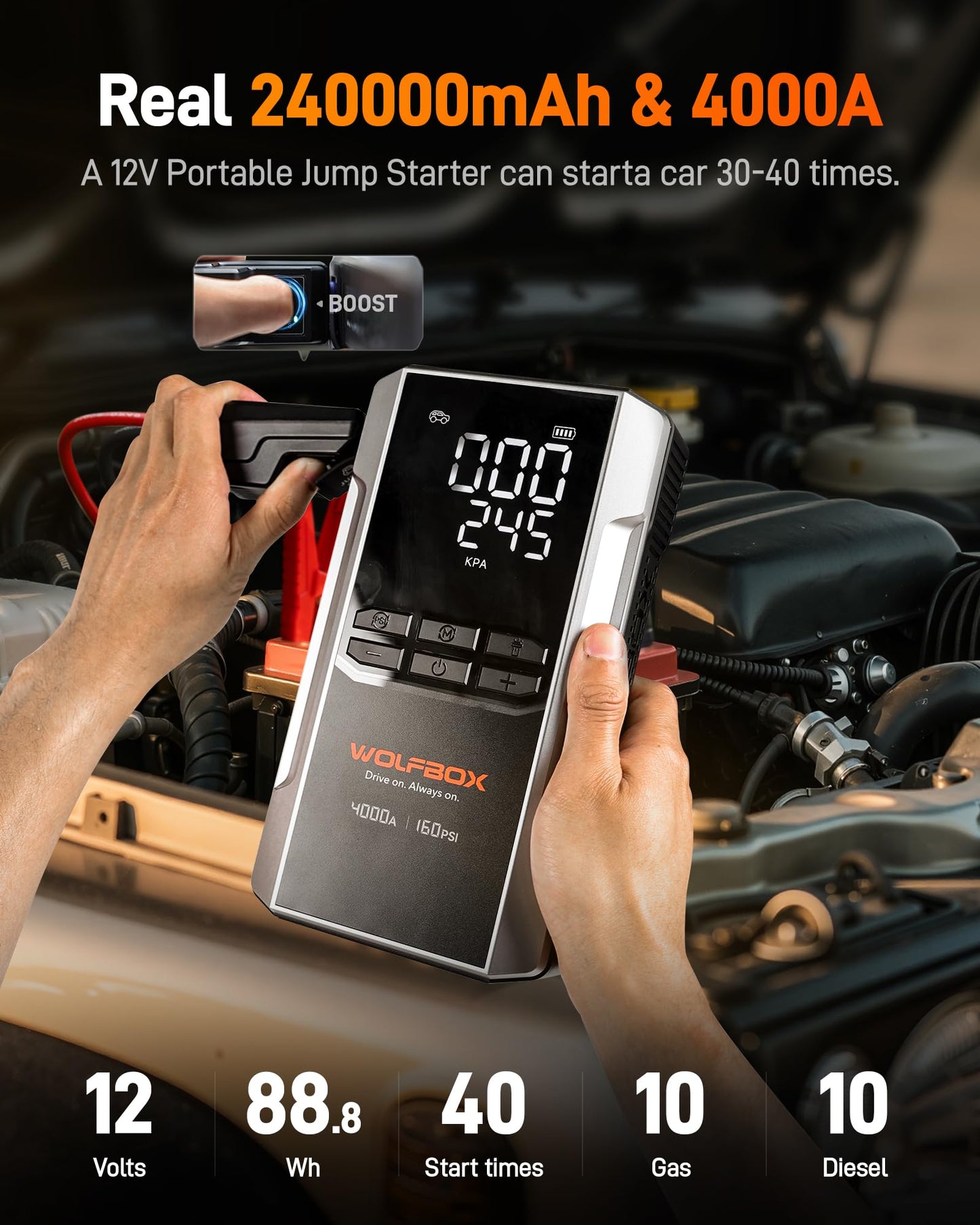 WOLFBOX 4000A Jump Starter with 160PSI air Compressor and 65W Fast Charge Adapter