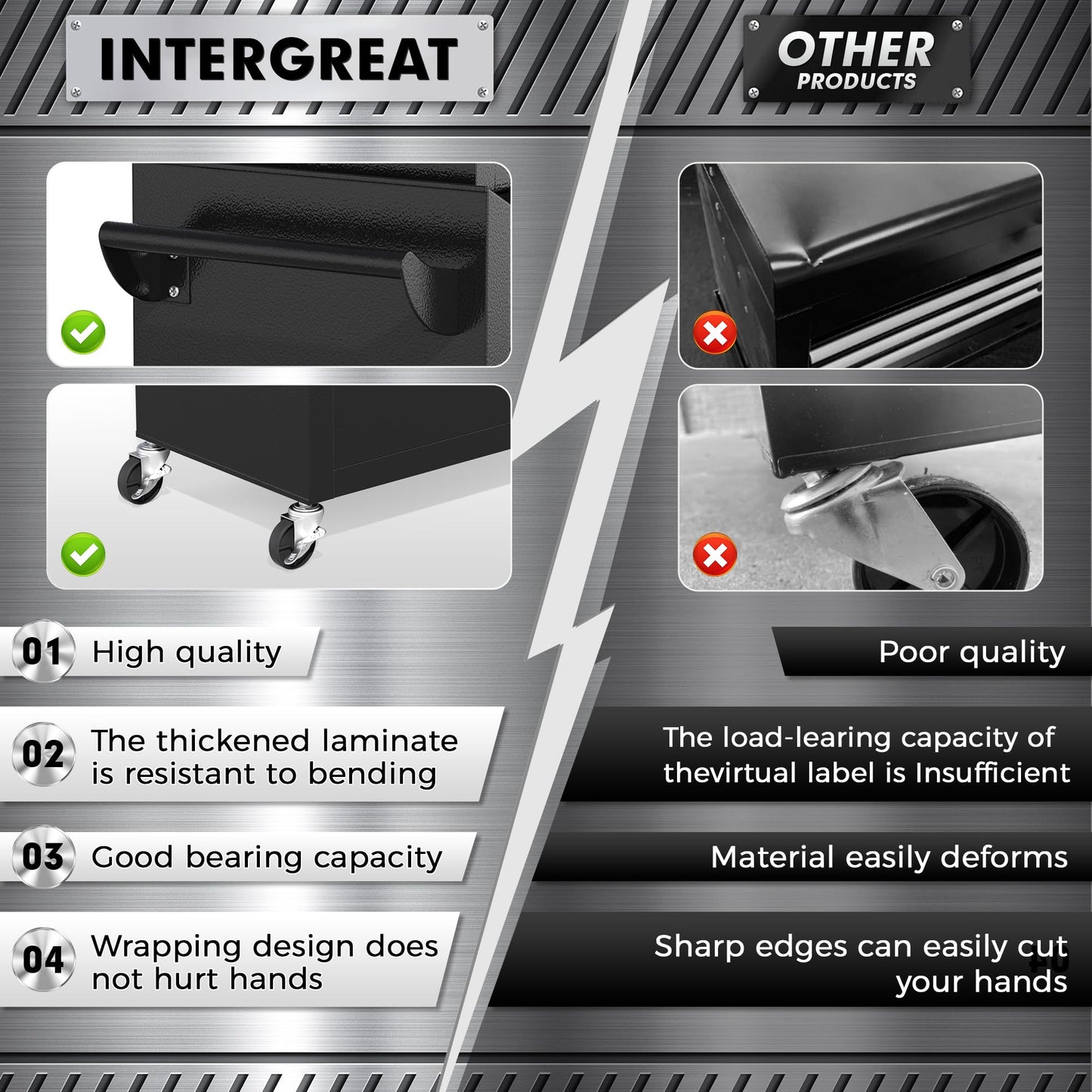 INTERGREAT Rolling Tool Chest with Wheels and 8 Drawers, Detachable Large Tool Cabinet with Lock for Garage, Locking Mechanic Tool Cart with Black Liner for Warehouse, Workshop, High Capacity
