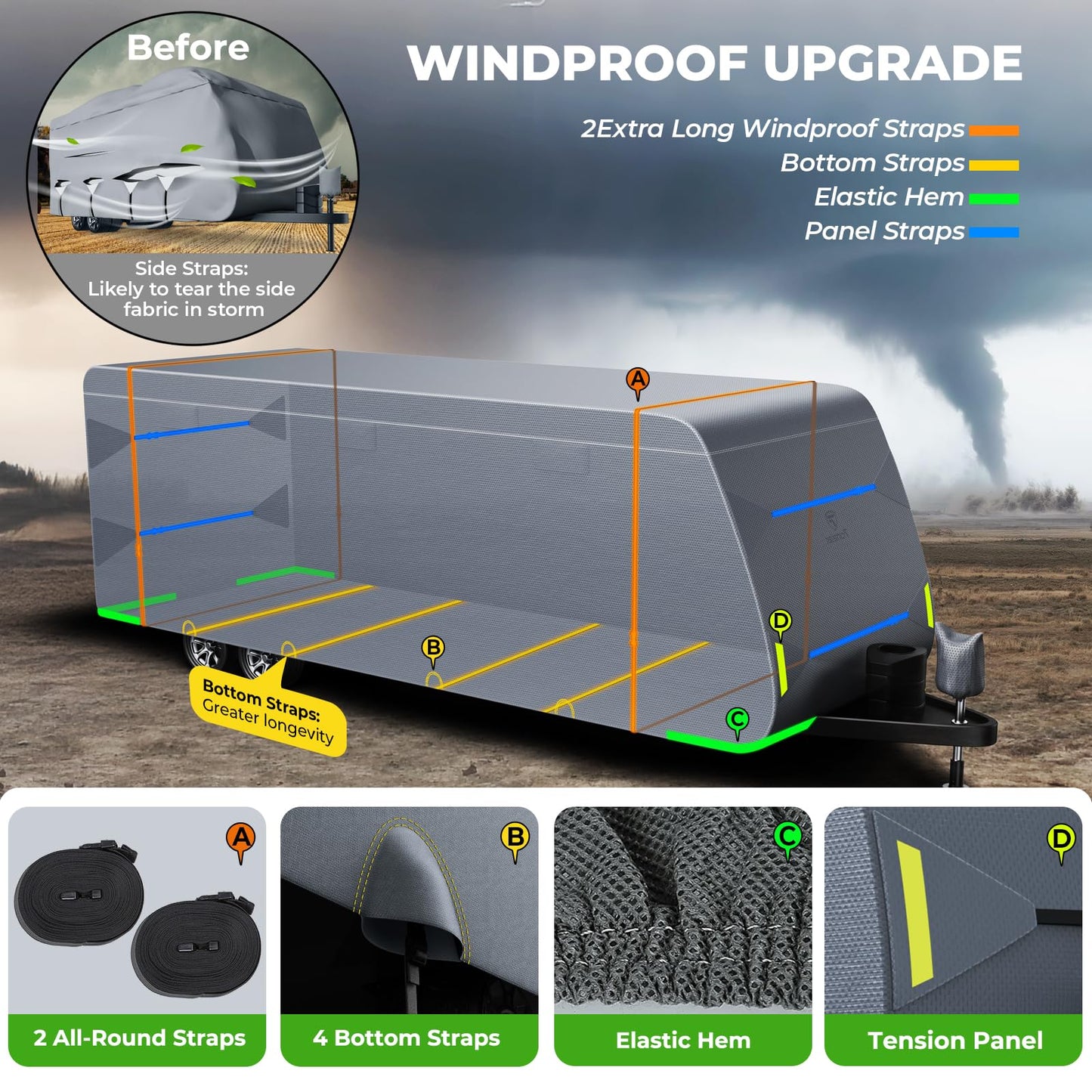 Fonzier RV Cover Extra Thick 7 Layers Travel Trailer RV Cover, Anti-UV, Weatherproof, Rip-Stop, Utility Heavy Duty RV Cover 31'7"-34'