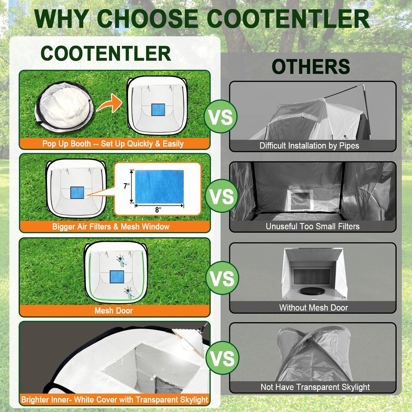 CooTentler Pop Up Paint Booth 17x17x17 Inch Portable Airbrush Spray Tent with Mesh Door and Mesh Window for Models, Furniture, Auto Parts and Other Items Painting Works
