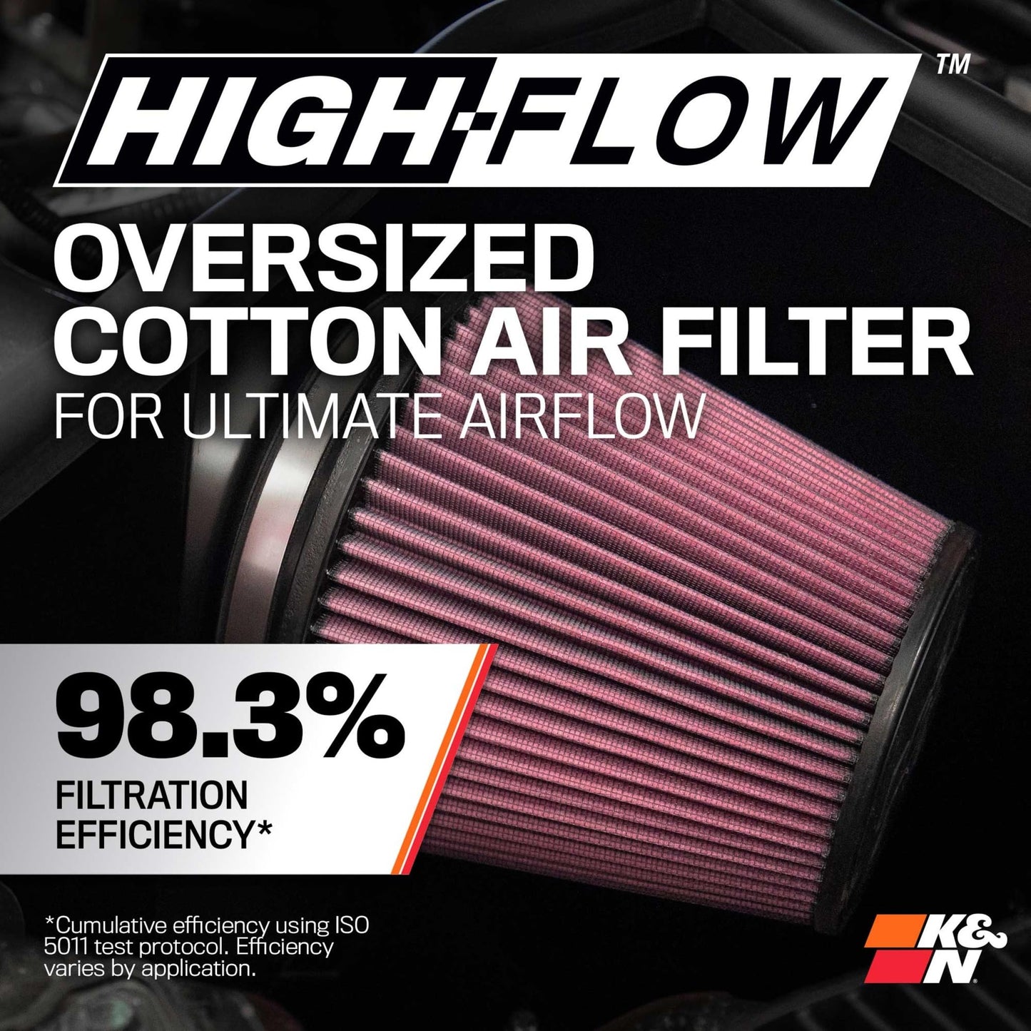 K&N Cold Air Intake System: High-Flow Air Filter, Increase Performance & Towing: Compatible with 2009-2023 RAM/DODGE 1500 Classic, 1500, 2500, 3500, 63-1561
