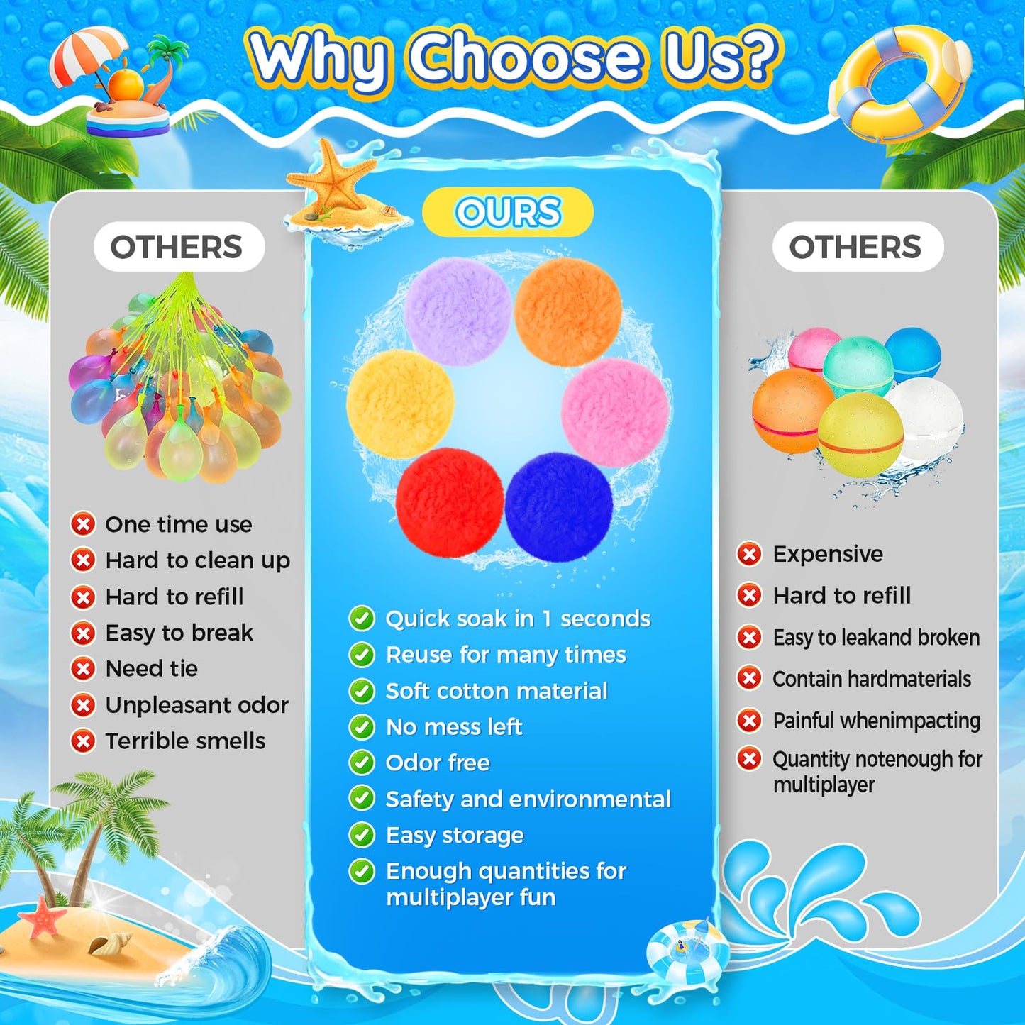 60 Pack Reusable Water Balls, Reusable Water Balloons for Outdoor Toys Games, Quick-Fill Summer Water Toys Ball for Kids Adults Boys Girls Pool Parties Beach Backyard