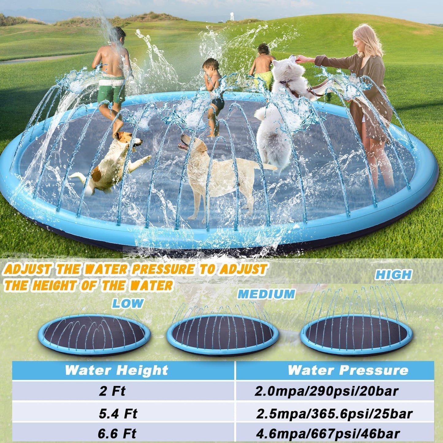15 ft Giant Inflatable Splash Pad Extra Large 180" 2025 Update Non Slip Pad for Adults Large Dogs Pets Giant Thicken Sprinkler Pool Summer Outdoor Fun Backyard Fountain Play Mat (Classic Style)