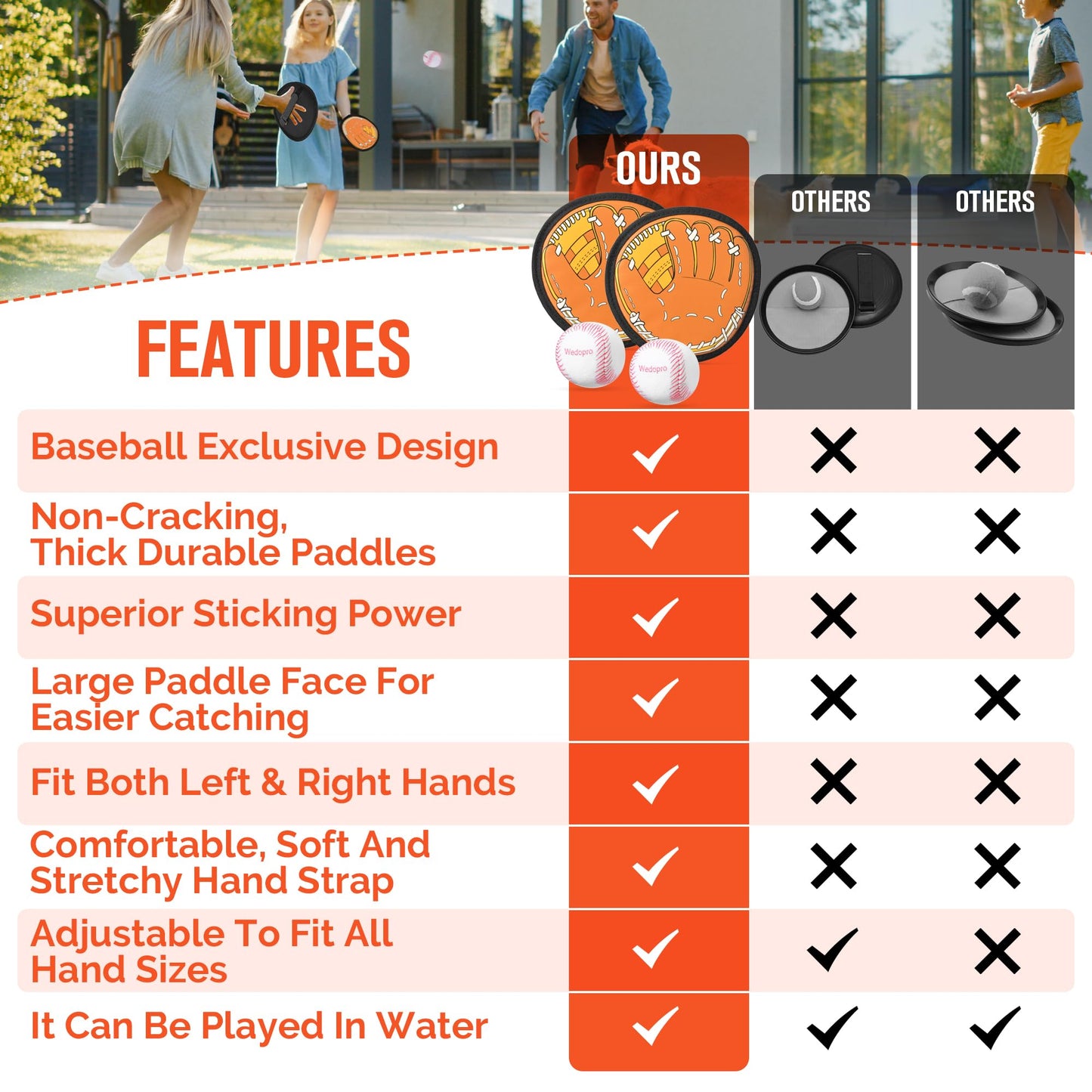 Wedopro Toss and Catch Ball Game, Kids Toddler Baseball Glove & Catch Ball Toys, Kids Outdoor Games for Family, Toys for Beach Pool Yard Outside, Birthday Gift for Ages 3 4 5 6 7 8-12 (Brown 4 Pcak)