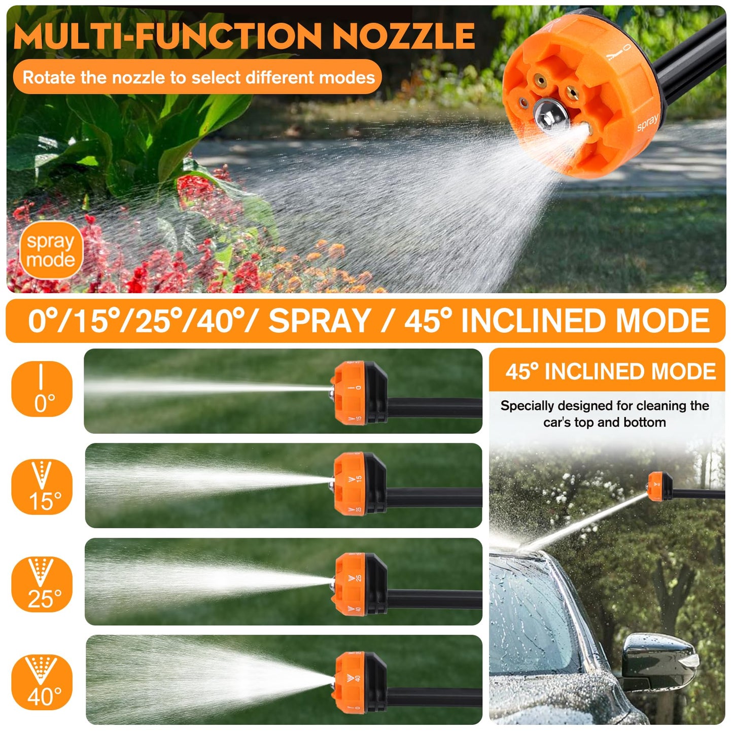 Pircaath Cordless Pressure Washer Gun, Battery Power Washer, 500PSI High Pressure Cordless Power Washer, Portable Pressure Washer with 6-in-1 Nozzle, Handheld Power Washer for Car,Garden,Home