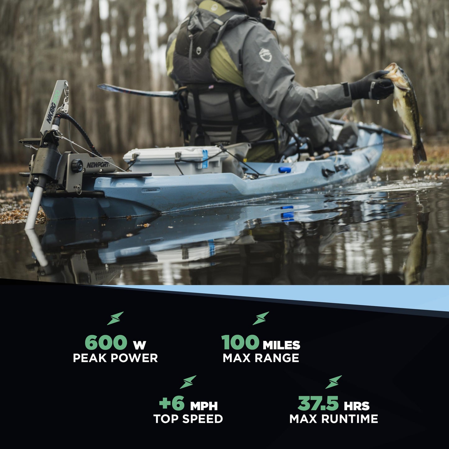 Newport NK180PRO Electric Kayak Motor - 1.8 HP Equivalent, 24V Brushless Direct Drive, Extended Range up to 100 Miles, Whisper-Quiet Precision, and Optimized Efficiency