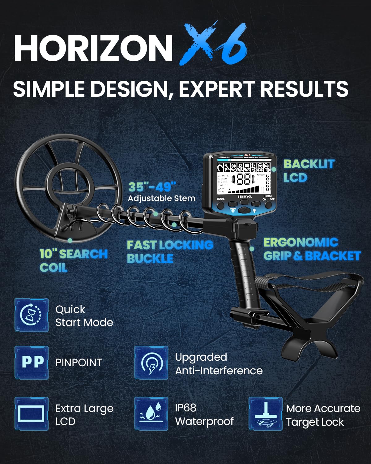 SuperEye Metal Detector for Adults Professional, Higher Accuracy Gold Silver Metal Detectors Kit, Intelligent NORM Mode for Beginner, 6 Modes, Advanced DSP Chip,10" Waterproof Coil, Larger LCD, Blue
