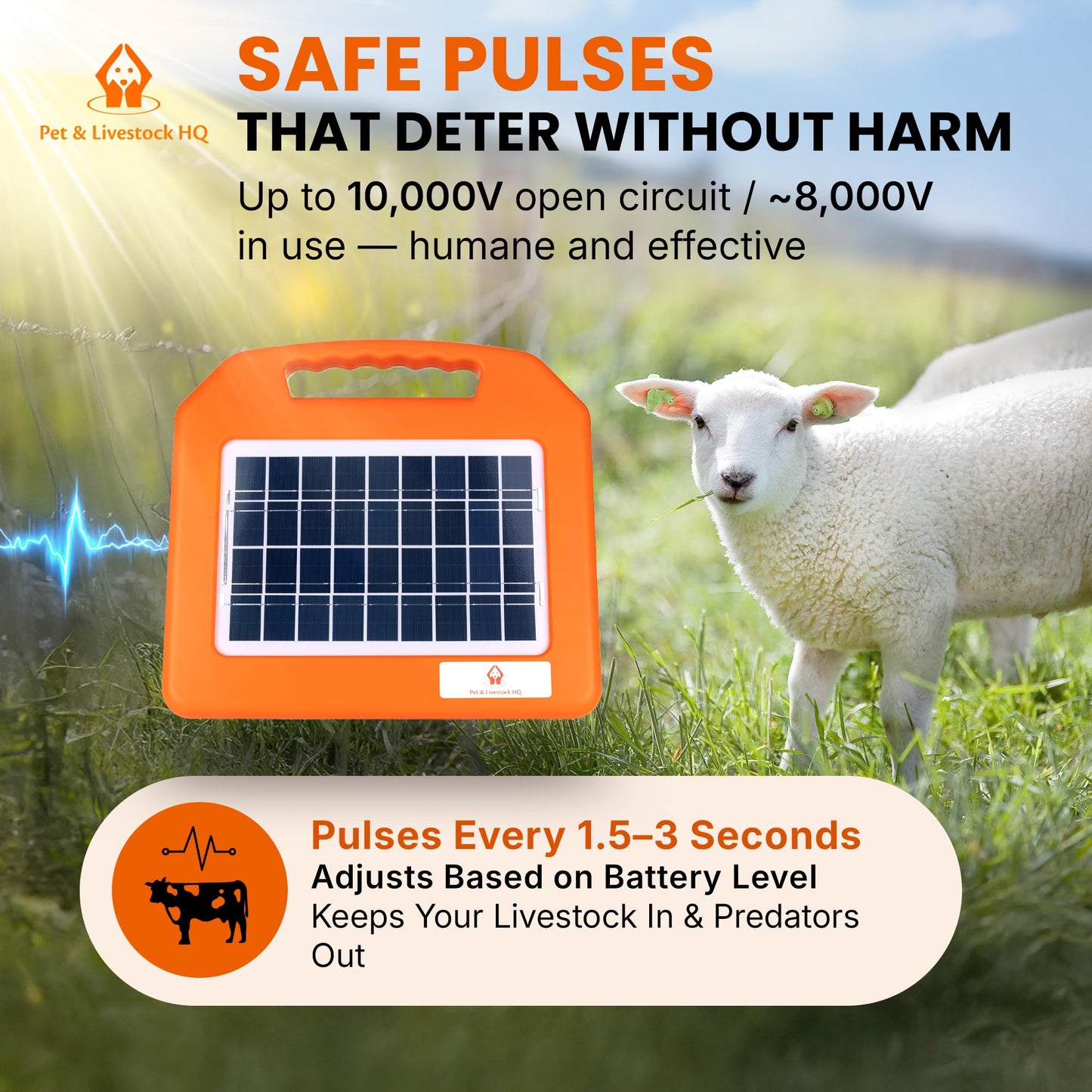 Pet & Livestock HQ - 660ft Electric Polybraid Fence with 30 Mile Charger - 2 Product Bundle