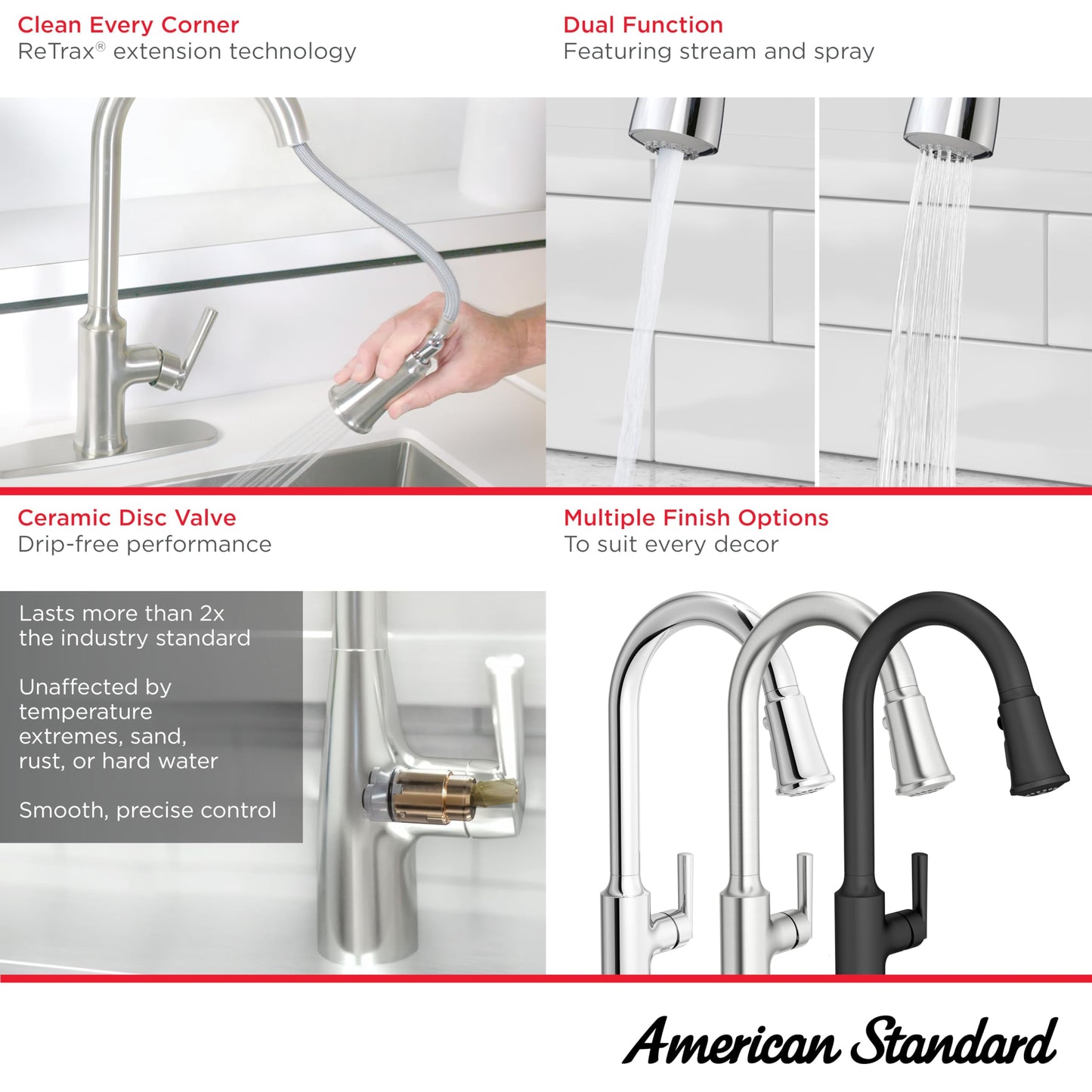 American Standard 7421300.243 Raviv Pull-Down Kitchen Faucet with Sprayer and Soap Dispenser Matte Black