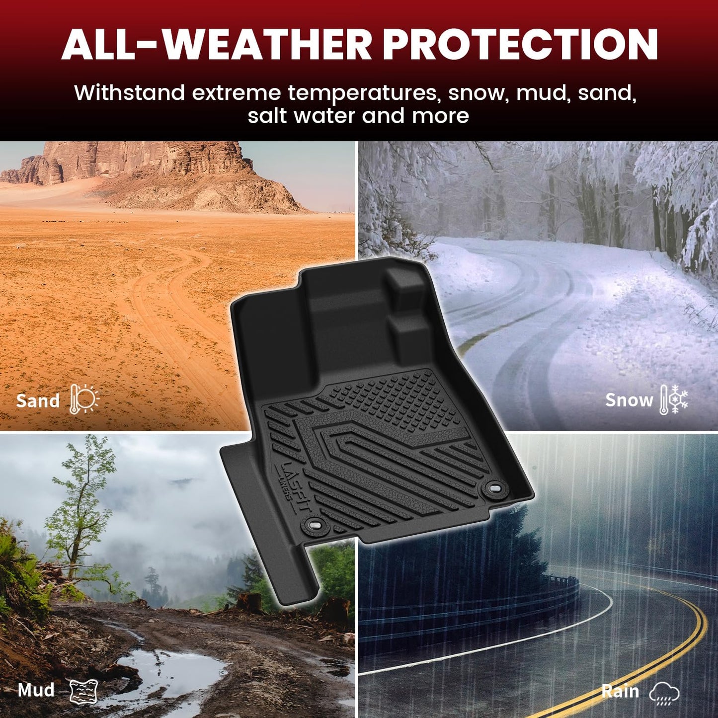 LASFIT Floor Mats & Cargo Mat for Honda Passport 2026, All Weather TPE Custom Fit Passport Floor Liner Accessories, 1st & 2nd Row & Trunk Mat with Backrest Mat Full Set, Black
