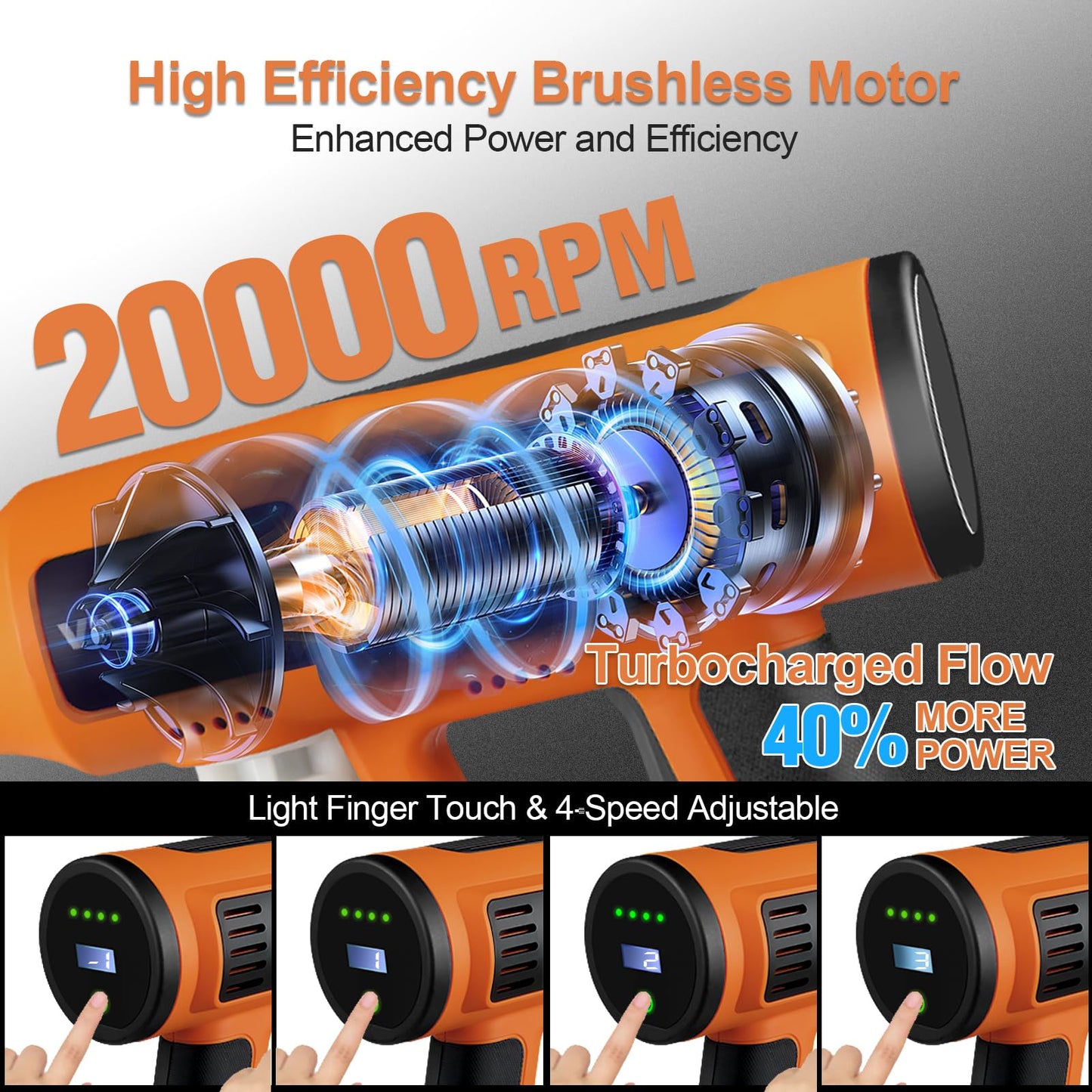 Cordless Pressure Washer, 2000PSI MAX Portable Brushless Pressure Washer, 2 X 5.0AH Batteries, 2A Fast Charger, 4 Speed Adjustment LCD Touch Screen, with Garden Hose & Faucet Connectors