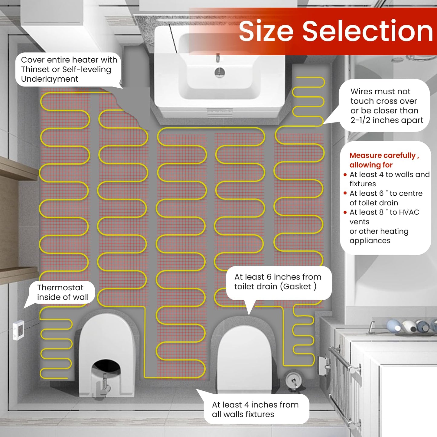 90 sqft HEATIT Warmmat Electric Radiant Self-adhesive Floor Heat Heating System & ET-7AW Thermostat & Alarm Monitor