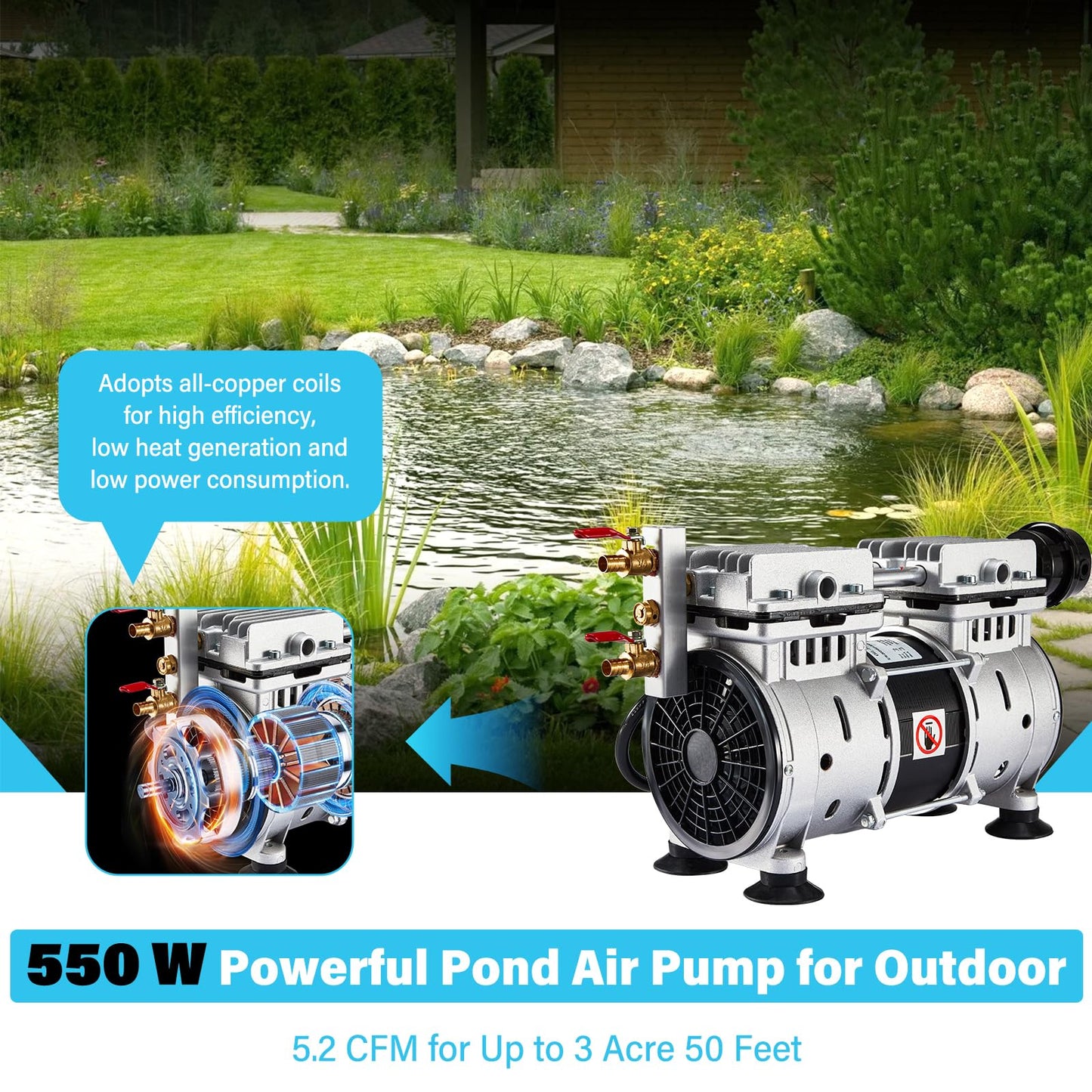 ScitoLAB 550 w Pond Air Pump, Pond Aerator for Outdoor, 5.2 CFM for Up to 3 Acre 50 Feet, for Koi Fish Tank Lake, No Diffuser
