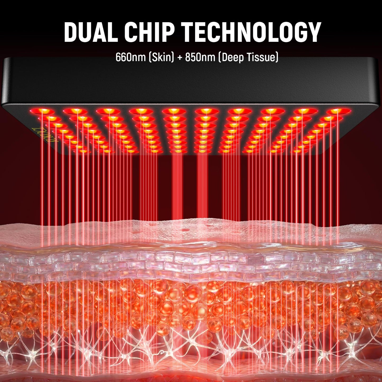 KOKOCL Red Light Therapy for Face and Body, High Power 850nm Near Infrared & 660nm Red Light Panel, 80 LED Lamps, Remote Control with 5 Intensity Levels, 360° Rotating Base
