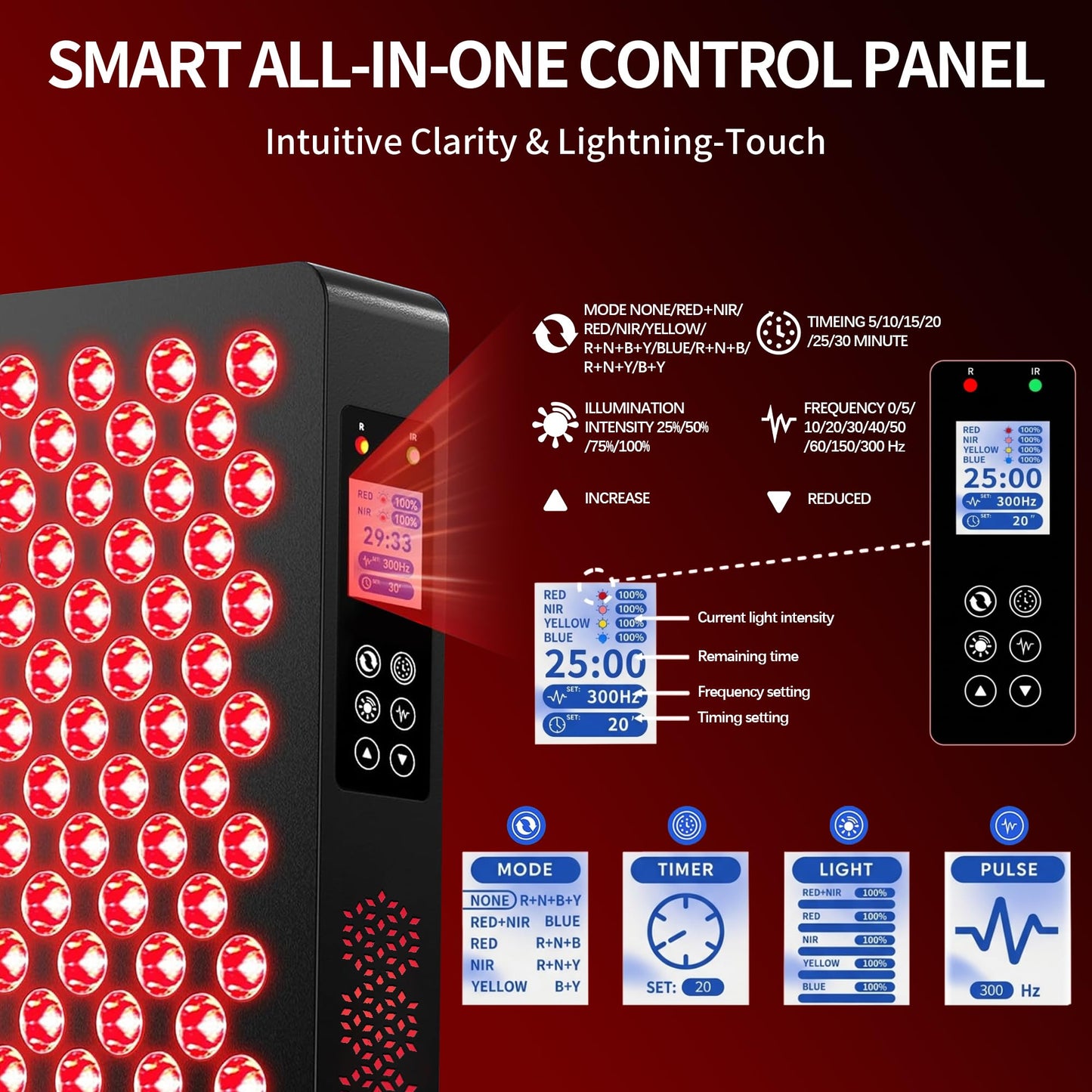 Red Light Therapy,Dual Chip Elite Grade LED 10 Modes and Color Changing Red Infrared Light Device with Near-Infrared Light 660nm 850nm High Power Red Light Therapy Panel at Home, for Body, Face, 115W