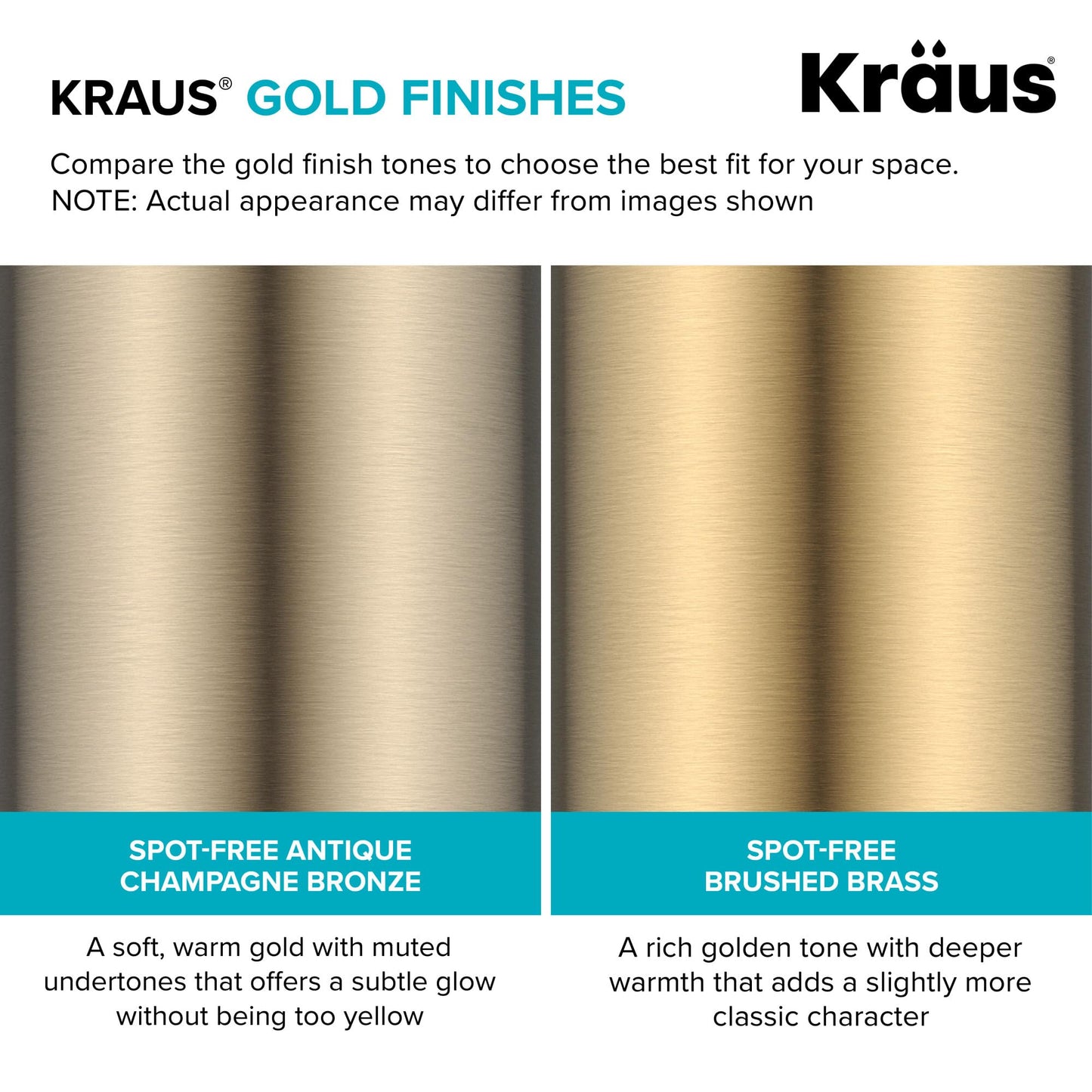 KRAUS Britt Commercial Style Kitchen Faucet in Spot Free Antique Champagne Bronze, KPF-1690SFACB
