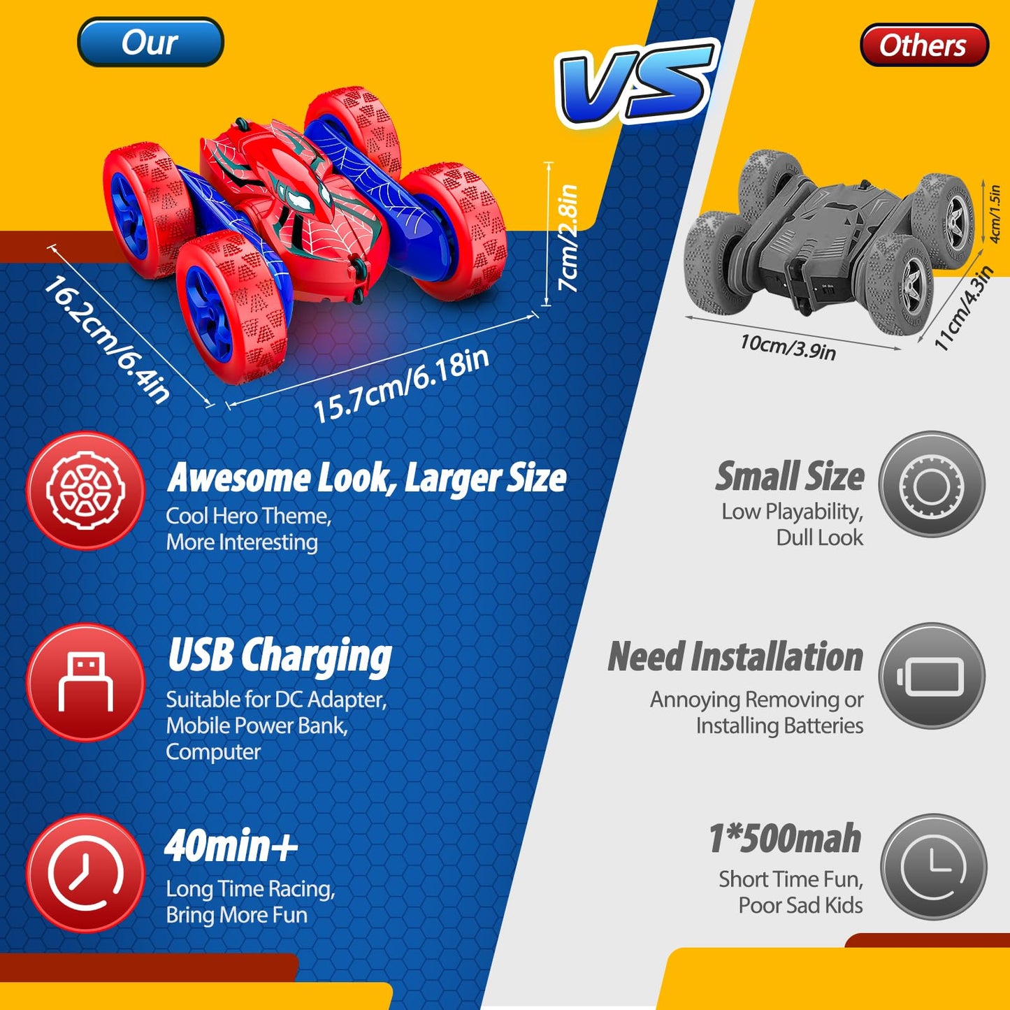 Yeriayha RC Cars Toys for 3 4 5 6 7 8 9 10 Year Old Boys,Double Sided 360° Flip 4WD Remote Control Car 2.4GHz Electric Rechargeable Toys for Ages 4-6 5-7 for Birthday Christmas Basket Stuffers