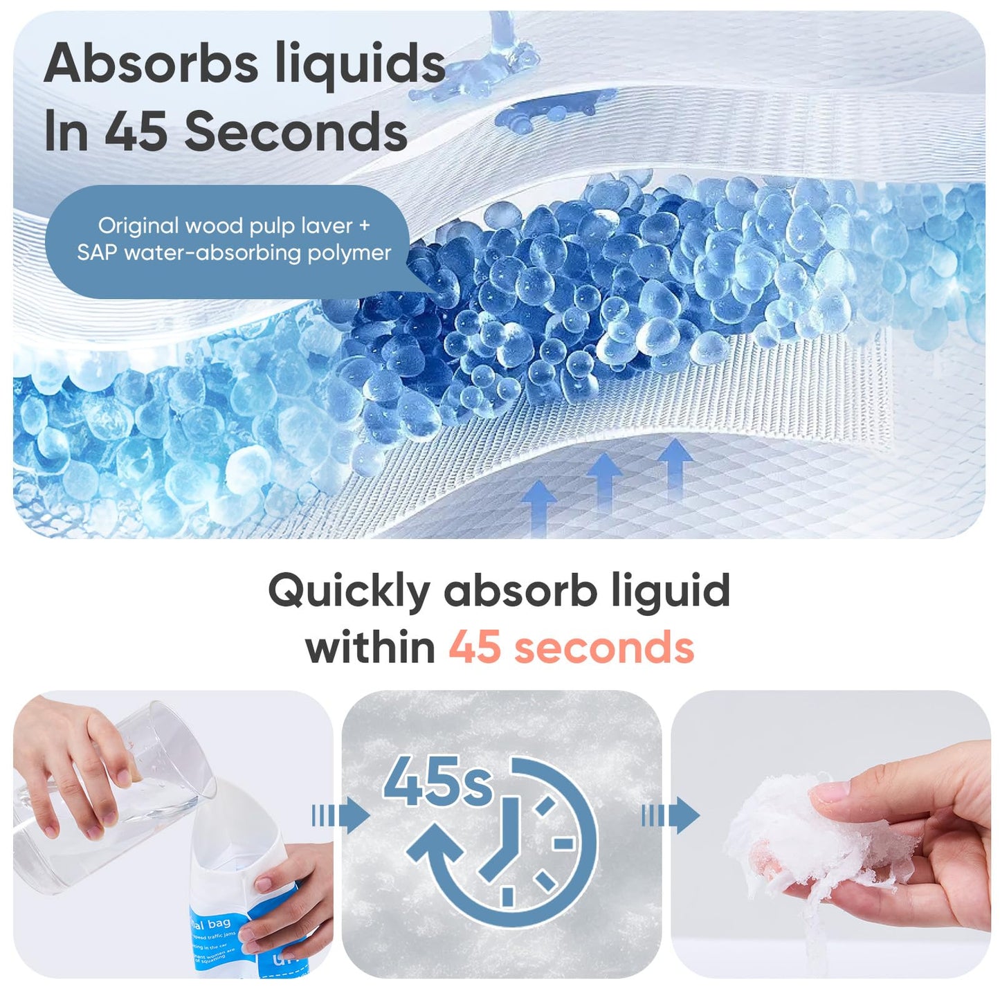 POCALAND Portable Travel Bidet & 8 PCS Disposable Urine Bag, for Women/Men Baby Cleaning, IPX7 Waterproof High Pressure Rechargeable Electric Handheld Bidet for Camping, Traffic Jams (White)