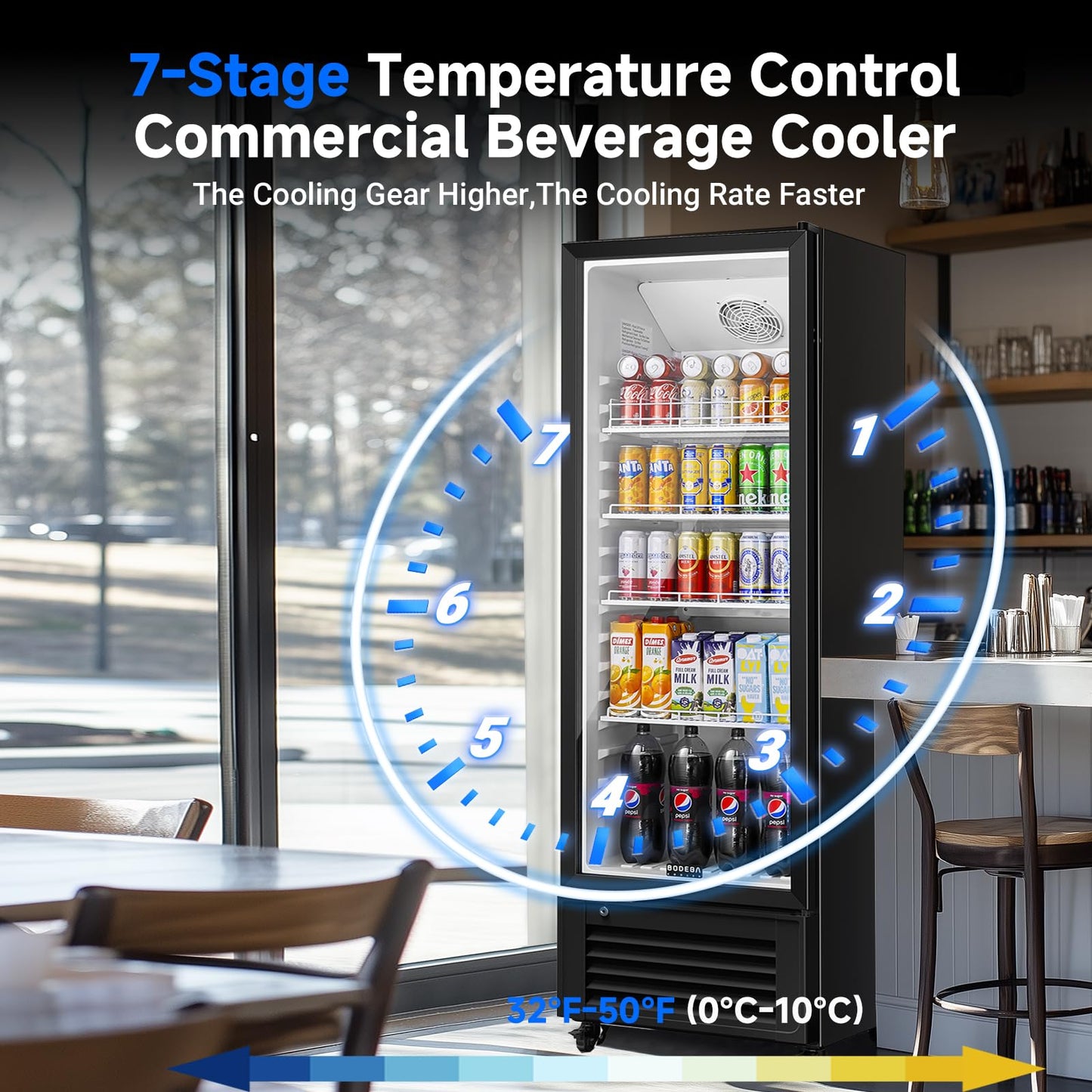 BODEGACOOLER Beverage Refrigerator, 326L/344 Qt Commercial Refrigerator For Kitchen, Home,Office and Garage, 312 Cans & 192 Bottles Display Refrigerator For Beer,Soda, Bar Cooler with Soft LED Light.