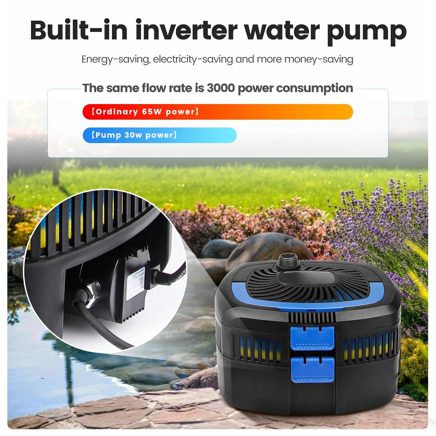 ANBULL 1370GPH Pond Filter Pump, 110V/57W All-in-one Fountain Kit, Variable Frequency Water Pump with 13W UV-C, High Efficiency Filter Water Pump for Outdoor Ponds up to 2113 Gallons