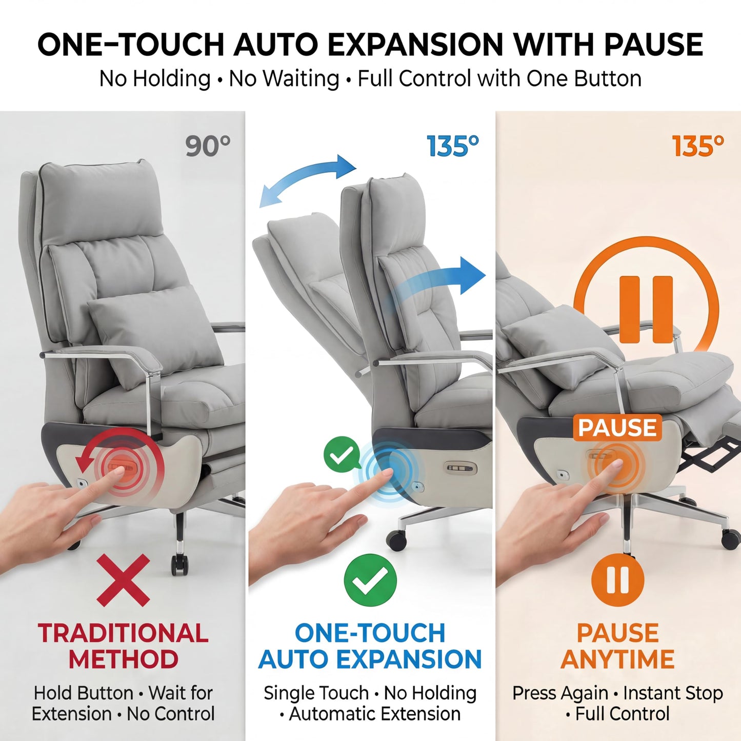 Dual Motor Executive Reclining Office Chair with Footrest – One-Click Electric Recline, Massage Lumbar Support & Pillow, Big and Tall PU Leather Ergonomic Desk Chair for Home Office/Gaming(Gray)
