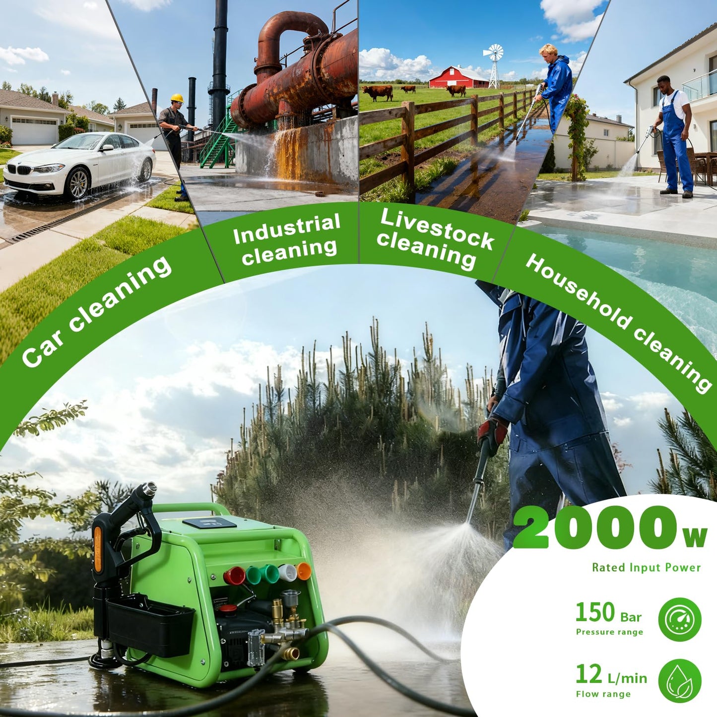 YOKING Commercial Ultraflow Pressure Washer - Horizontal Triplex Pump, Dual Wall/Floor Mount, Brushless PM Inverter 3HP Motor, 60dB Low Noise, High Efficiency Cleaning Machine,7 Nozzles