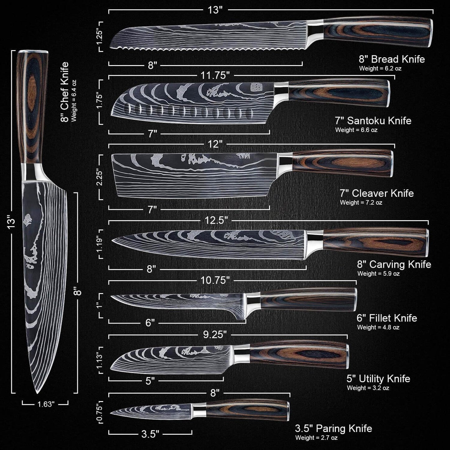 SENKEN 8-piece Premium Japanese Kitchen Knife Set with Laser Damascus Pattern - Imperial Collection - Ultra Sharp for Very Fast Cutting