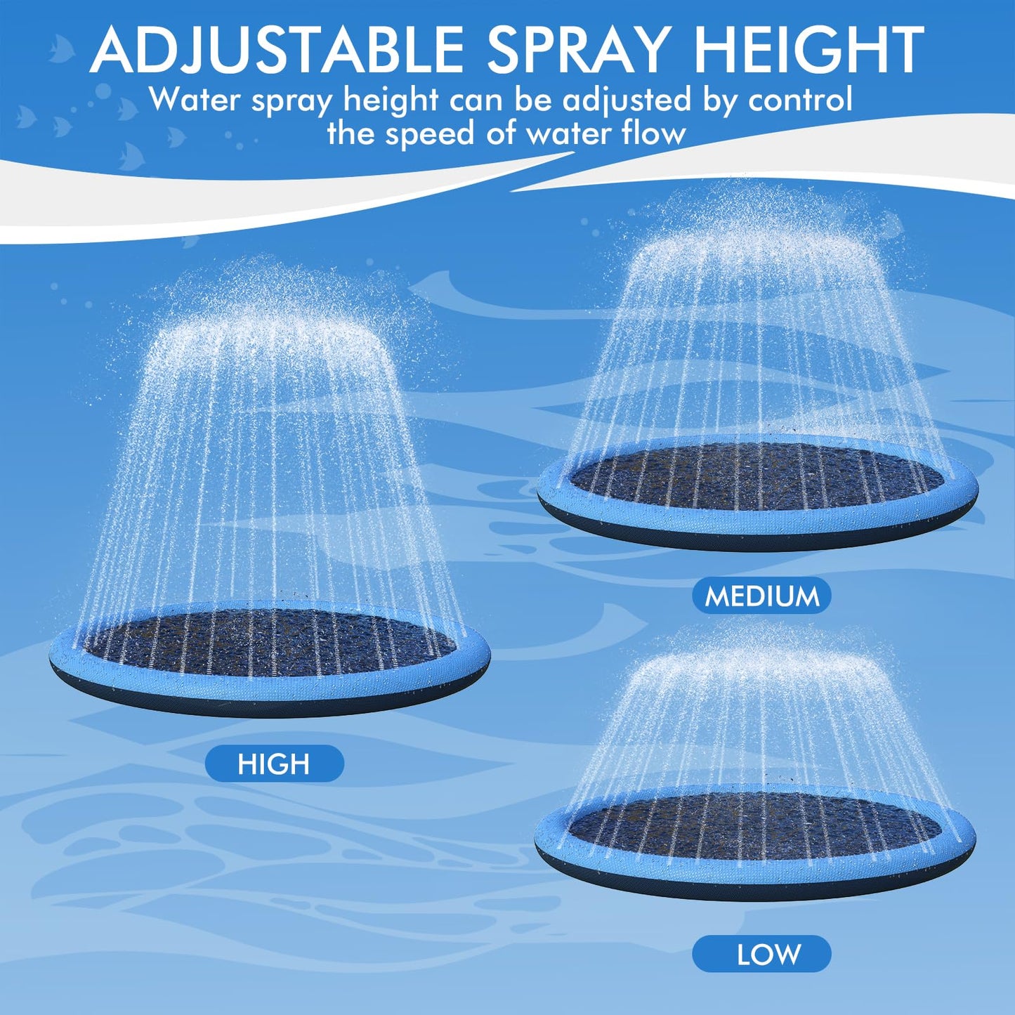 YAUNGEL Splash Pad for Dogs - 97in Non-Slip Splash Sprinkler Pad for Kids Toddlers Baby, 0.58mm Thickened Durable and Foldable Dog Pool Summer Outdoor Water Toys Play Mat, Blue