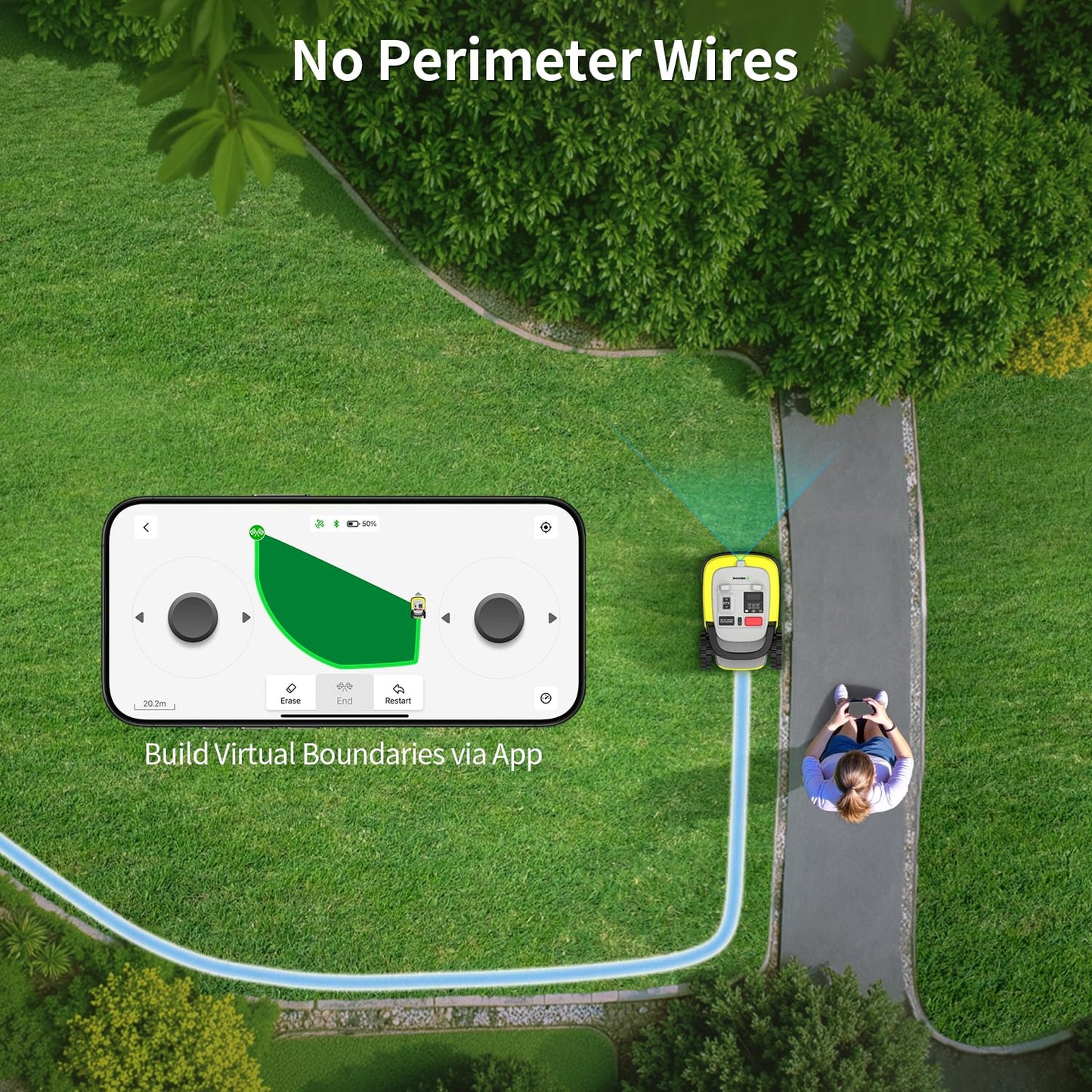 UBHOME Robot Lawn Mower, RTK+AI Vision Robot Mower for Accurate Navigation & Obstacle Avoidance, No Perimeter Wire, Smart APP Control, Automatic Grass Cutting for Large Lawns, 55% Slopes, 52dB Quiet