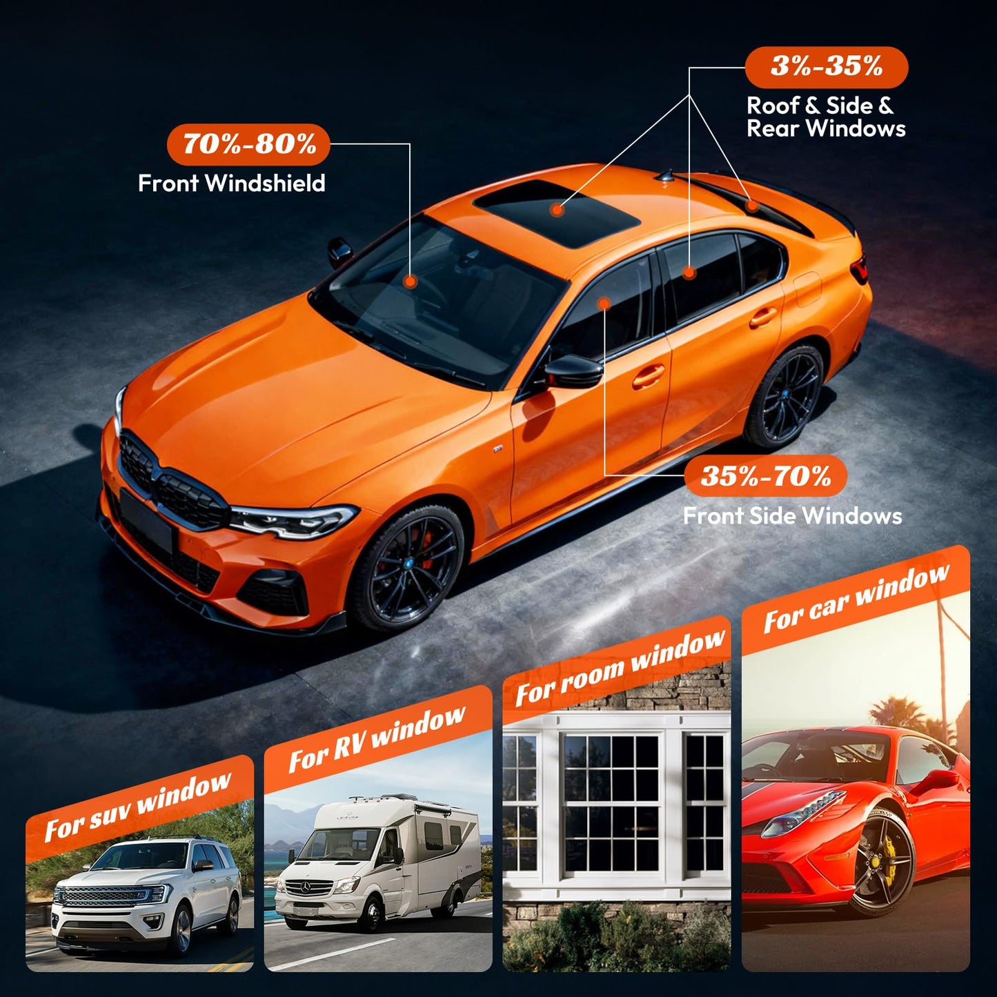 PAMAGOO Window Tint Car 35% VLT, 36" x100' Ceramic Window Roll for Privacy Sun & Glare Protection UV Heat Blocking, Scratch Resistant 5-Layer