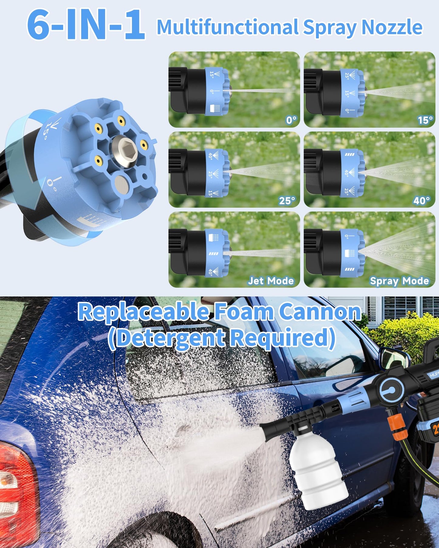 MUPEAK Cordless Pressure Washer, 1100PSI-Brushless Portable Power Washer with 2 Batteries, 3 Modes Adjustable/6 in 1 Nozzle, 21V 4.0Ah Battery Powered Pressure Washers for Home, Car, Garden