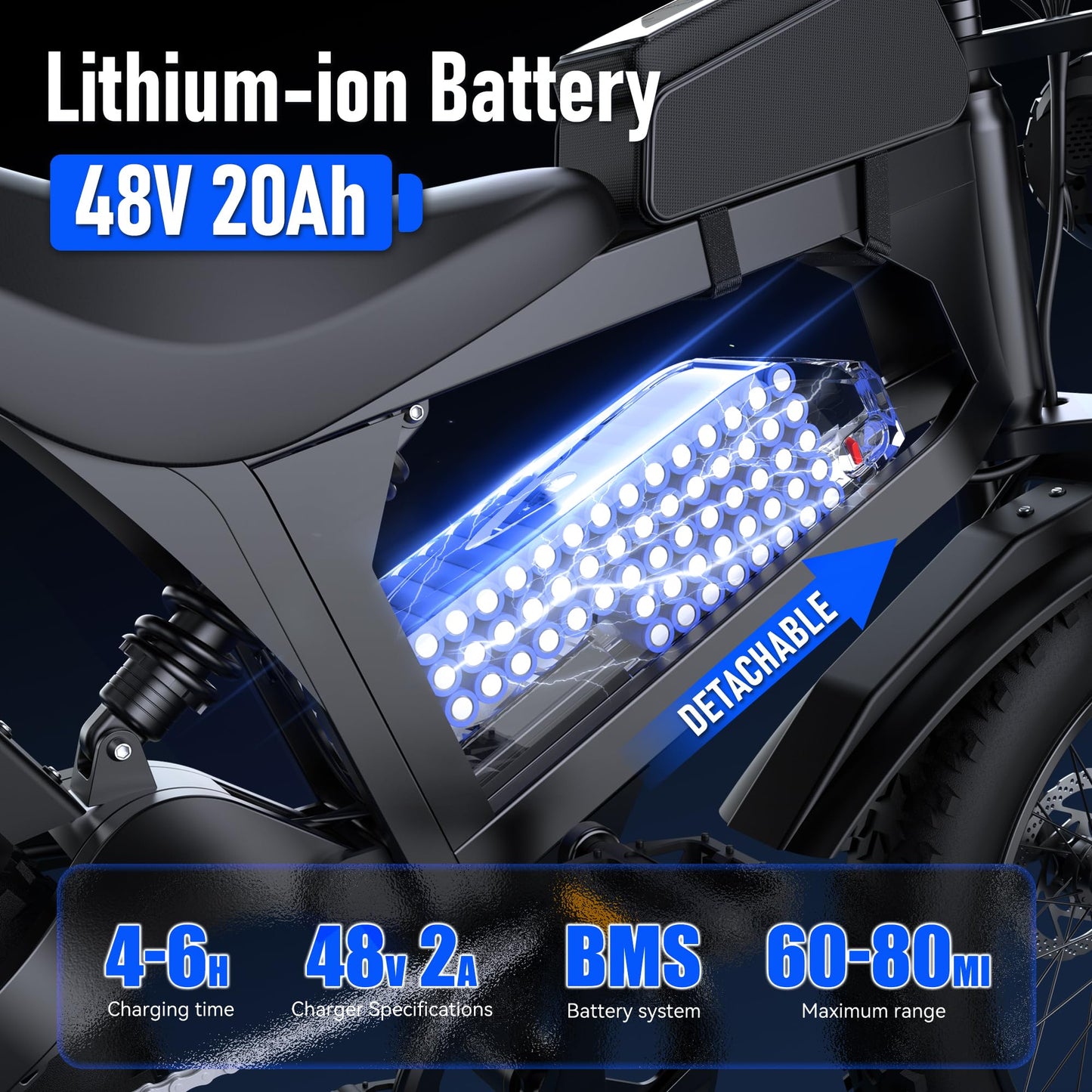 ZorixBike Electric Bike for Adults,48V 20AH - Peak Power 1500/3000W Brushless Motor Electric Bicycle - Max Speed 31-35MPH - Max 80 Miles Range - 20" x 4.0" Fat Tire Dirt EBike,R8-1500W