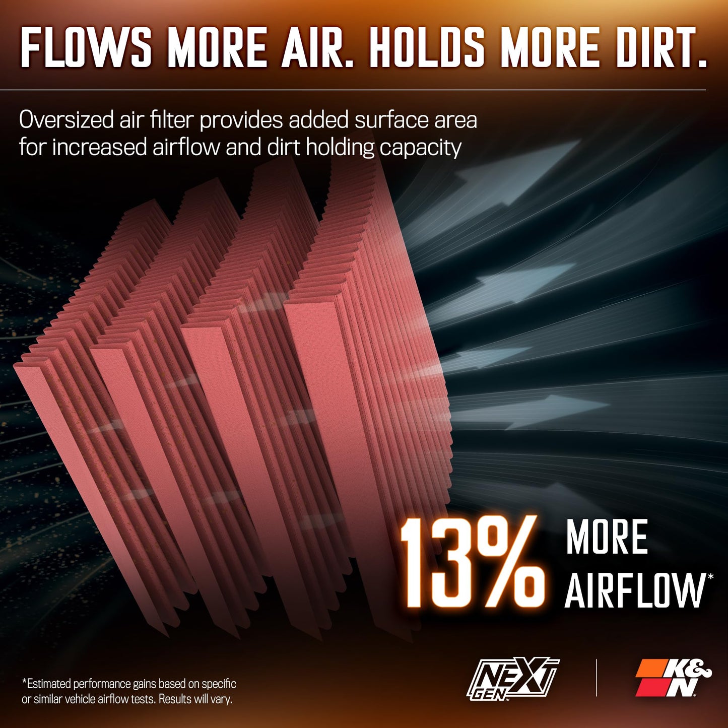 K&N NextGen Cold Air Intake System: High-Flow Cotton Filter: Compatible with 2014-2020 CADILLAC/CHEVRLOET/GMC Escalade; Silverado 1500; Suburban; Tahoe; Sierra 1500; Yukon; Yukon XL; 50-3082