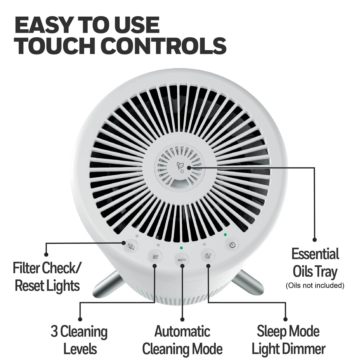 Honeywell HEPA Air Purifier for Home, 900Ft² Rooms in 1 hour, Designer Series, Auto Mode, UltraQuiet Tech, Reduces Dust, Pollen, Pet Dander, Smoke, Odors, White, HPA830W
