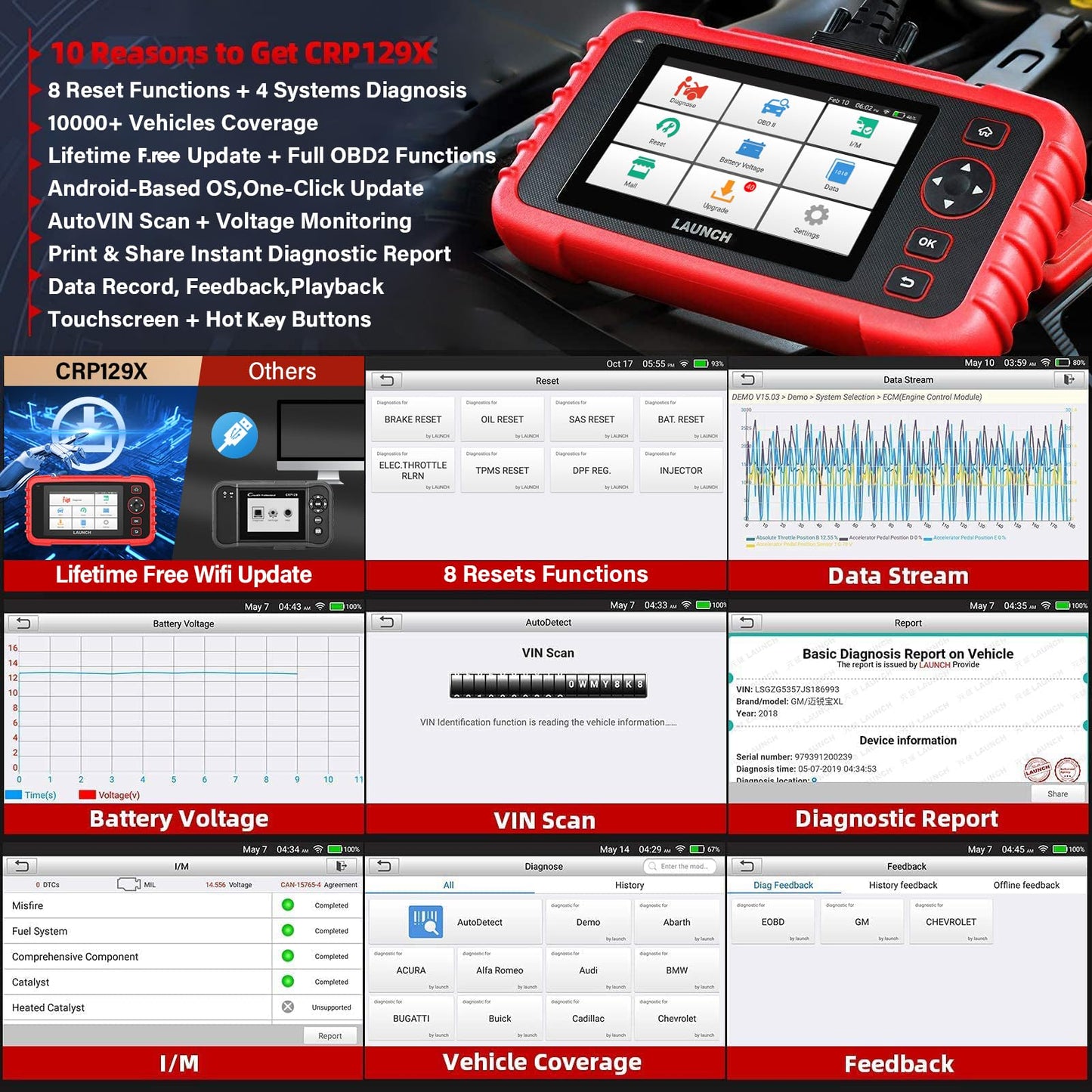 LAUNCH CRP129X OBD2 Scanner, 2026 Elite Lifetime Free Update Scan Tool, 8 Reset, Injector Coding, ABS/SRS/TCM/Engine System Diagnostic Scanner, Auto Vin, Car Scanner Diagnostic for All Cars