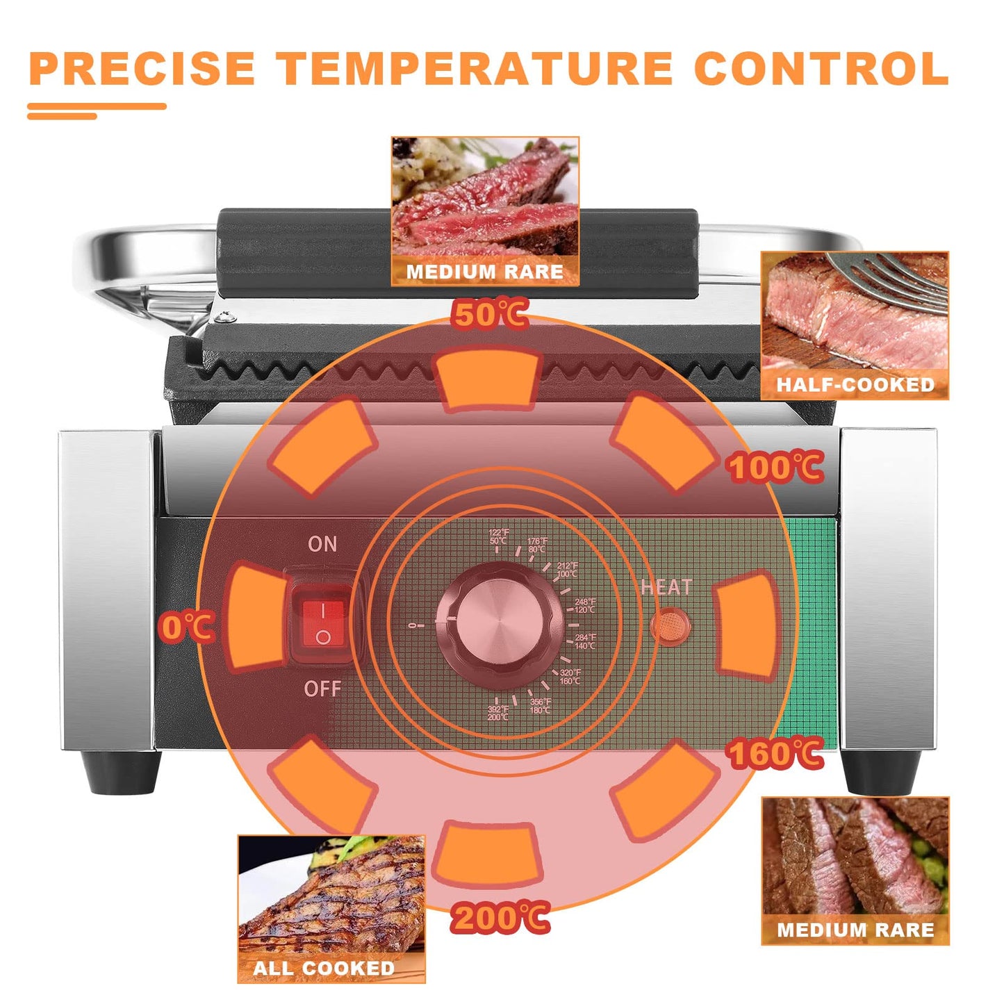 Commercial Panini Press, 2200W Panini Grill Press Sandwich Maker with Non-Stick Grooved Plates and Adjustable Temperature Control, Double-sided Heating Electric Griddle