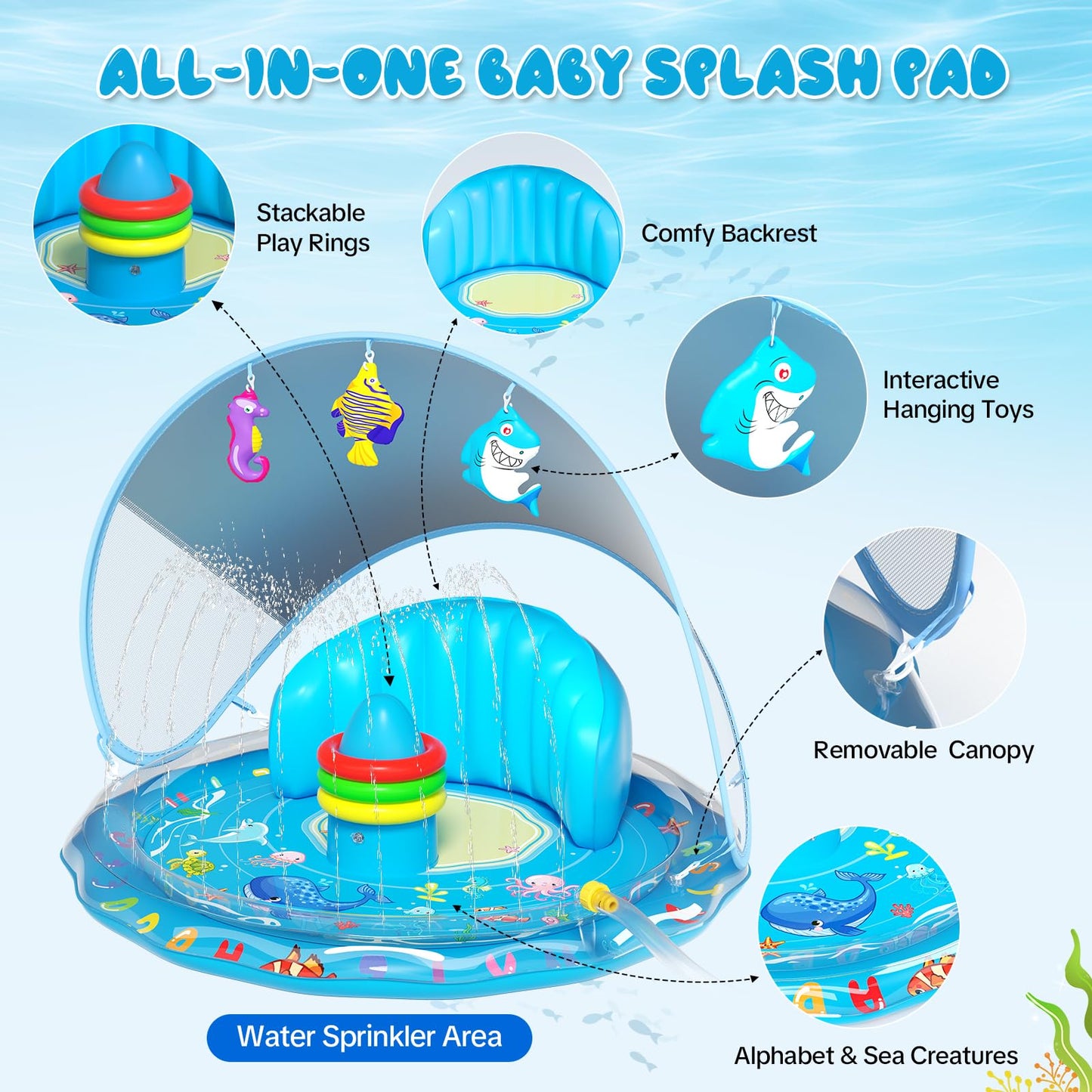 Qmioti Baby Splash Pad with Canopy, Inflatable Baby Pool with Sprinkler, Stackable Rings & Hanging Toys, Water Sprinkler for Kids, Summer Outdoor Water Play Toys for Baby Toddlers