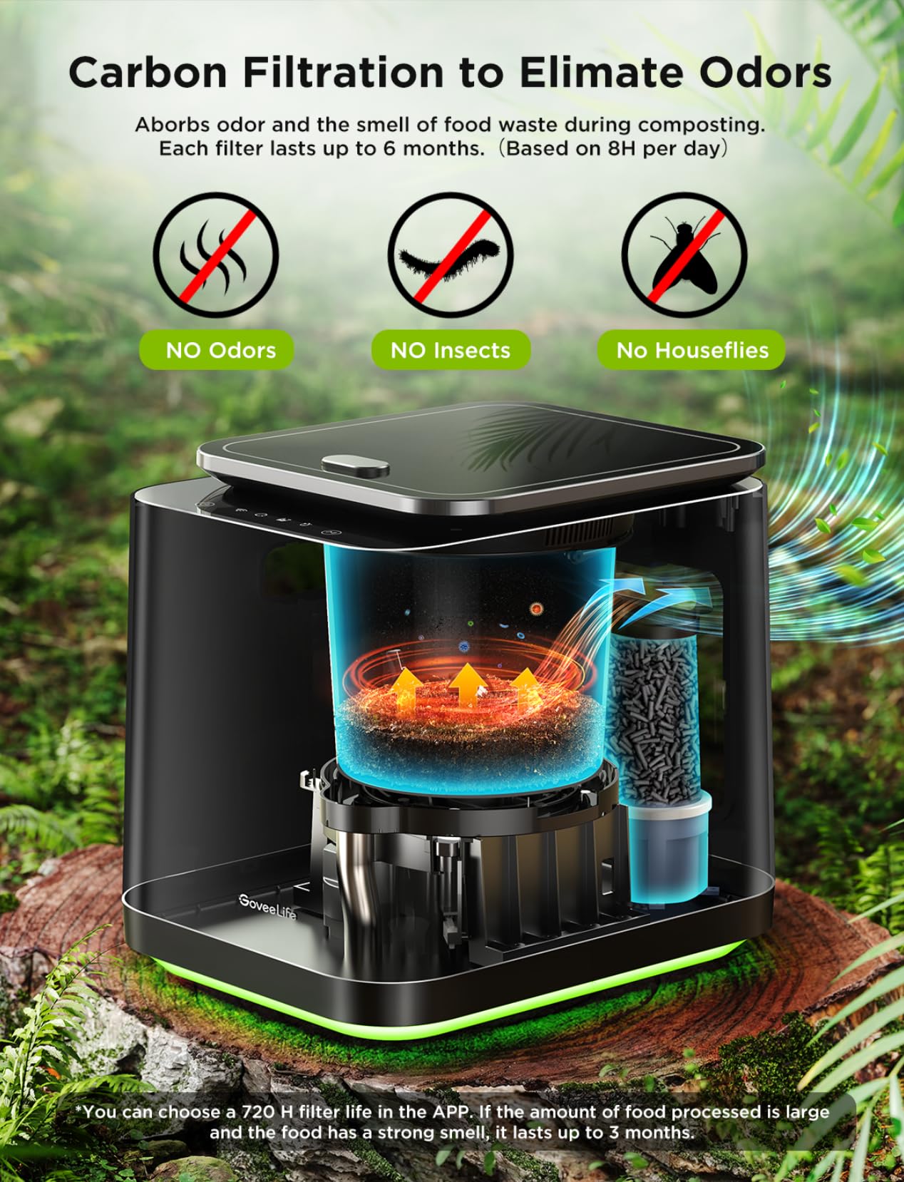 GoveeLife Wireless Meat Thermometer Bundle with Smart Electric Composter