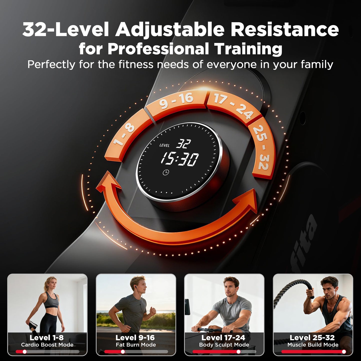 Winfita Rowing Machines for Home,Quiet Resistance Magnetic Rower Machine with 32 Levels,350lb Weight Capacity,Compact Dual Slide Rail,LED Monitor & Comfortable Seat,App Supported&Tablet Holder