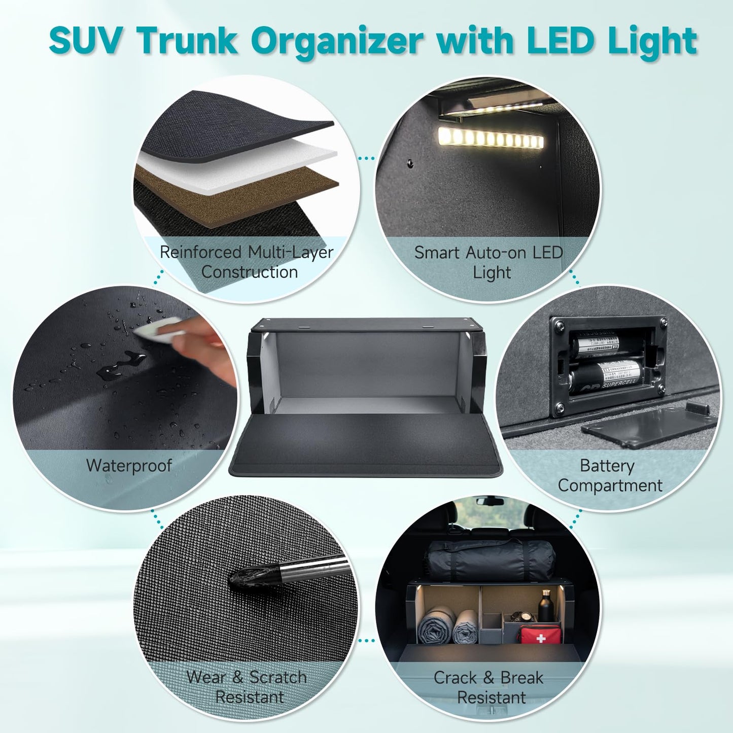 Car Trunk Organizers with LED Light, SUV Trunk Storage Box with Light, Trunk Organizer with Magnetic Lid & Sturdy Handle, Waterproof Car Storage Powered by 4 AA Batteries(Batteries Not Included)