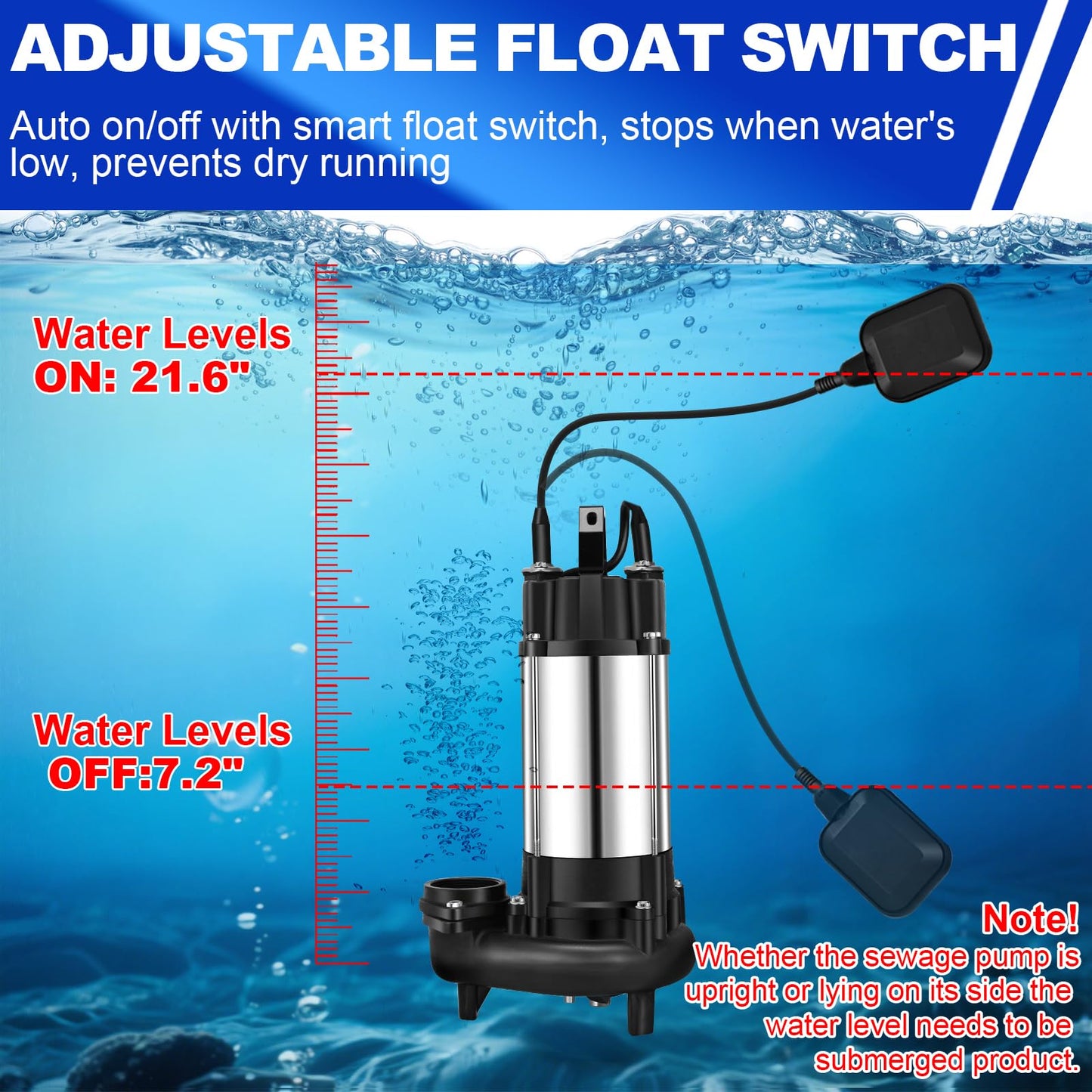 1HP Sewage Sump Pump, 110v 6400GPH Sewage Grinder Pump, Stainless Steel, Automatic Float Switch, Cast Iron Impeller, 2'' Npt Discharge, Submersible Sewage Pump for Basement, Sump Basin, Residential
