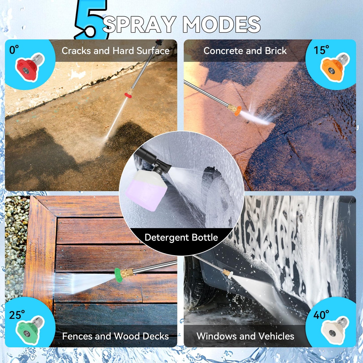 Pressure Cleaner 5000 PSI Adjustable Pressure, Power Cleaners Powered with 33ft Pressure Hose, 4 Nozzles and 500ml Foam Cannon, Cleaner Machine for Home, Car, Blue
