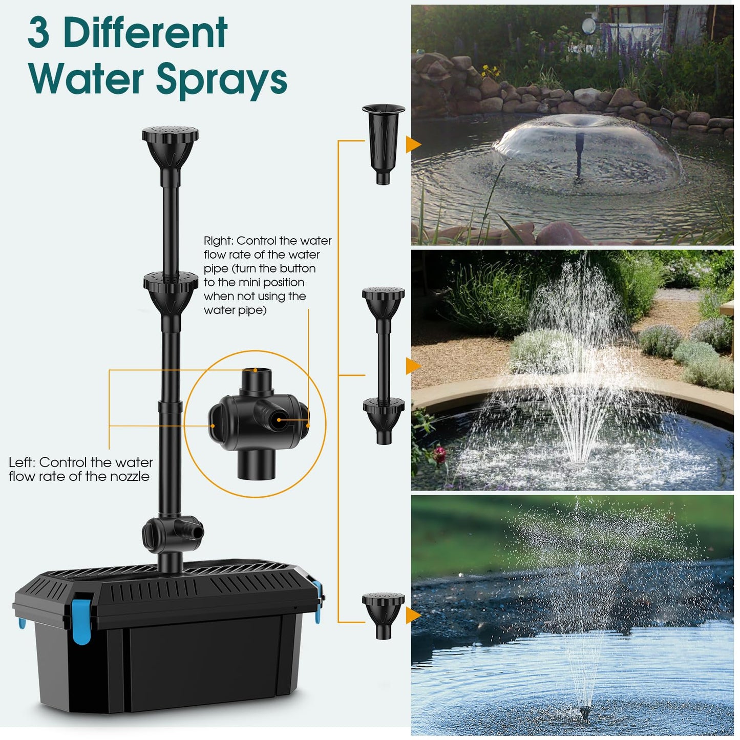 Antfraer 55W Solar Pond Filter, Solar Fountain Pump with Pond Filter Kit Adjustable Flow, Pond Filter Box with Filter Medias for Outdoor Ponds Fish Tank Pool Waterfall Koi Pond Water Features