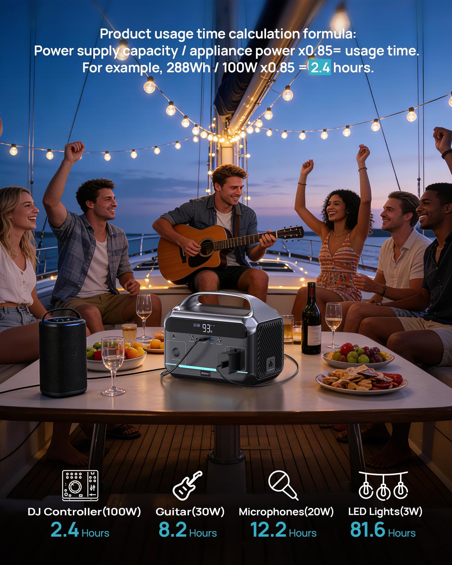 DARAN Portable Power Station 600W (1200W Peak), 288Wh (90,000mAh) Solar Generator LiFePO4 Battery with AC DC Outlets, 2hrs Fast Charging, 7-Port Design for Emergency, Hurricane (Solar Optional)