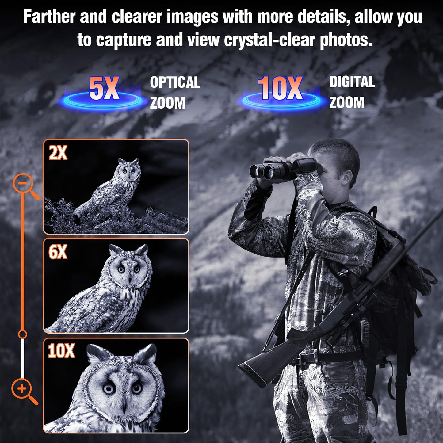 Nightiger Day/Night Vision Binoculars with Ranging Function - Large HD Screen, 10X Digital Zoom, 2624FT Viewing Range, 7000mAh Rechargeable Infrared Night Vision Goggles for Adults