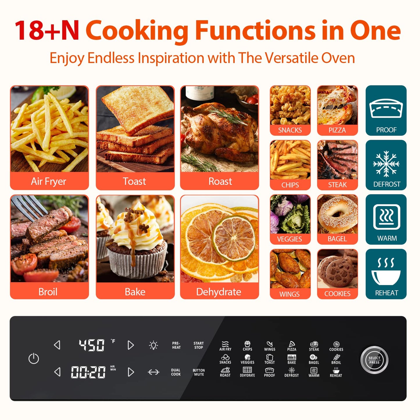 Aeitto® 32-Quart PRO Large Air Fryer Oven| Toaster Oven Combo | with Rotisserie, Dehydrator and Full Accessories | 19-In-1 Digital Airfryer | Fit 13" Pizza, 9pcs Toast, 1800w, Black