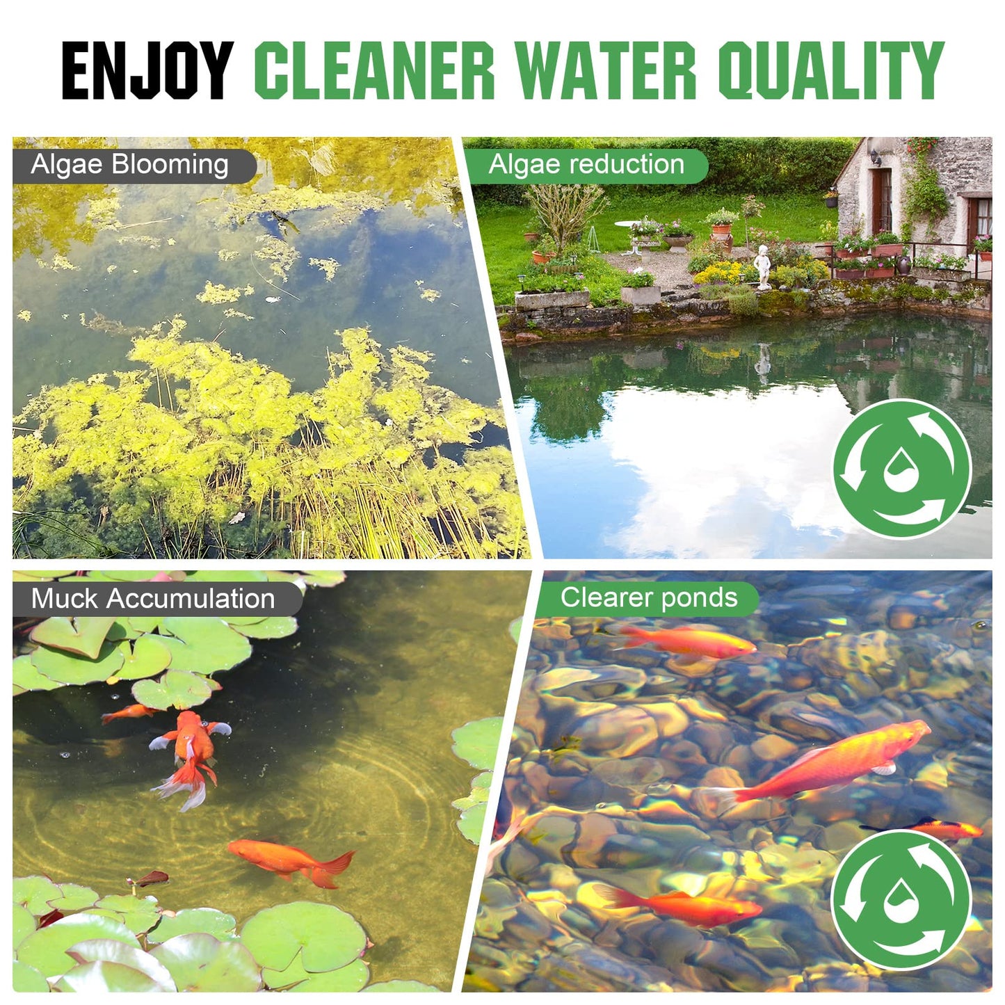 Pond Aerators 5.76CFM Aerartion System for Up to 3 Acre 3/4 HP Compressor 100'Weighted Tubing 2 Diffusers for Outdoor Ponds Water Oxygen Circulation