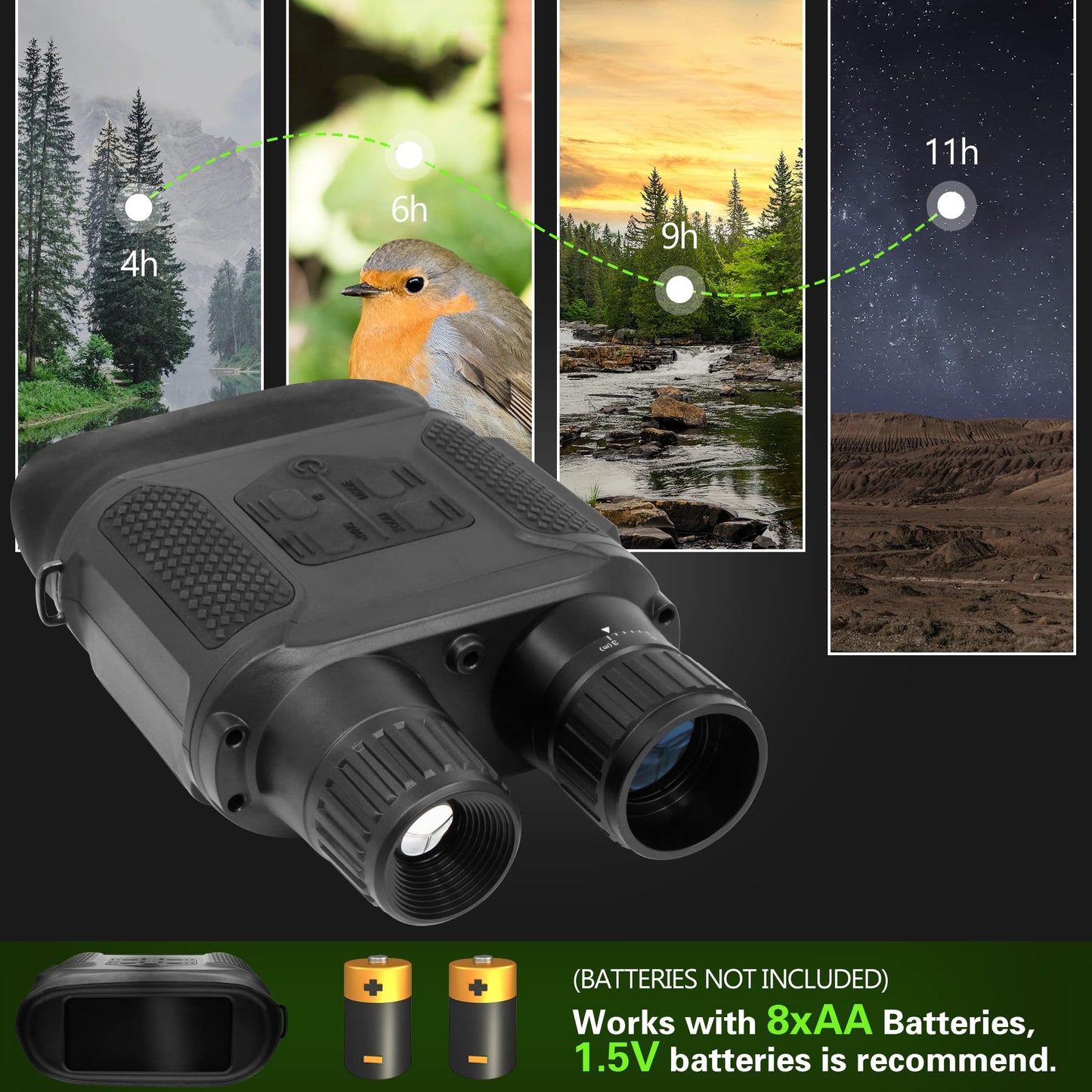 Tydeux Night Vision Binocular/Digital Infrared Night Vision Scope - Infrared 2x31 Waterproof Hunting IR Telescope with 2.0 inch TFT LCD in-View, 640x480p HD Photo Camera Video Display